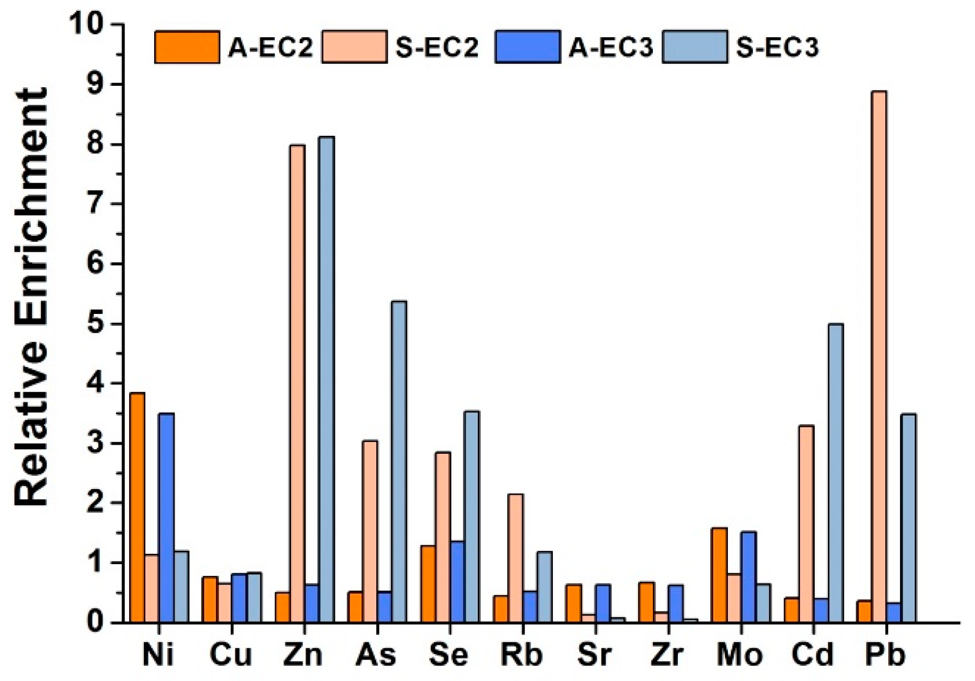 Energies 12 03784 g006 Energies 12 03784 g006