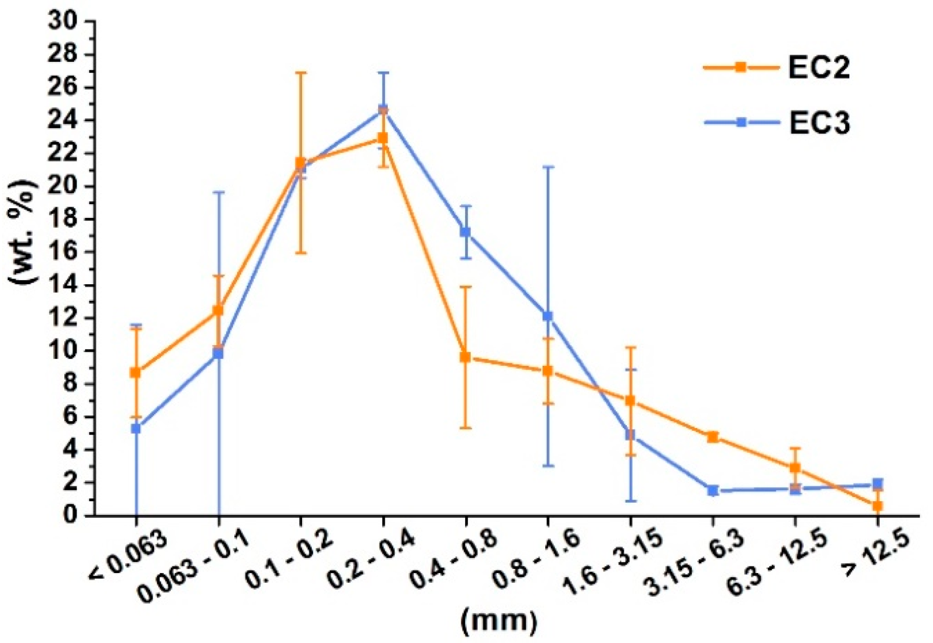 Energies 12 03784 g011 Energies 12 03784 g011