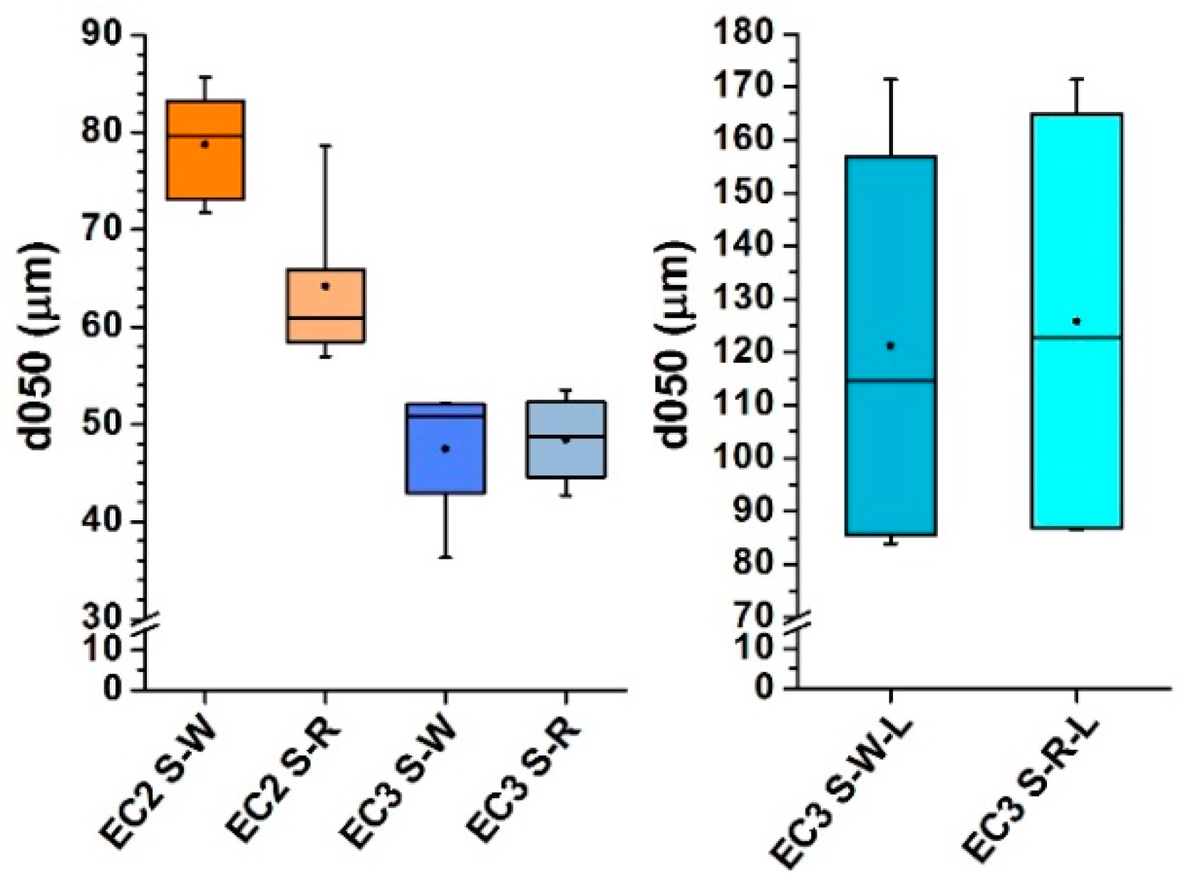 Energies 12 03784 g012 Energies 12 03784 g012