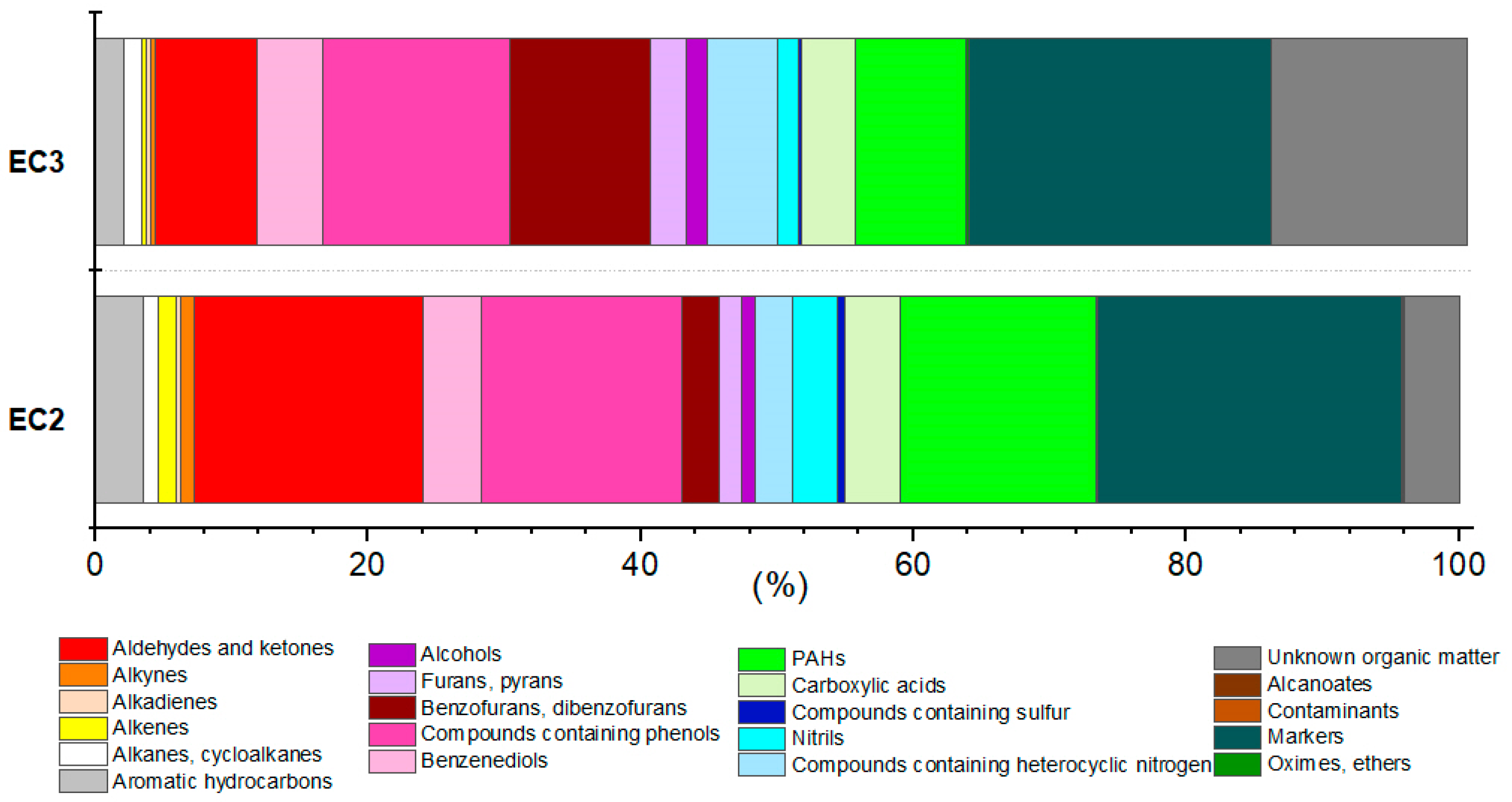 Energies 12 03784 g016 Energies 12 03784 g016