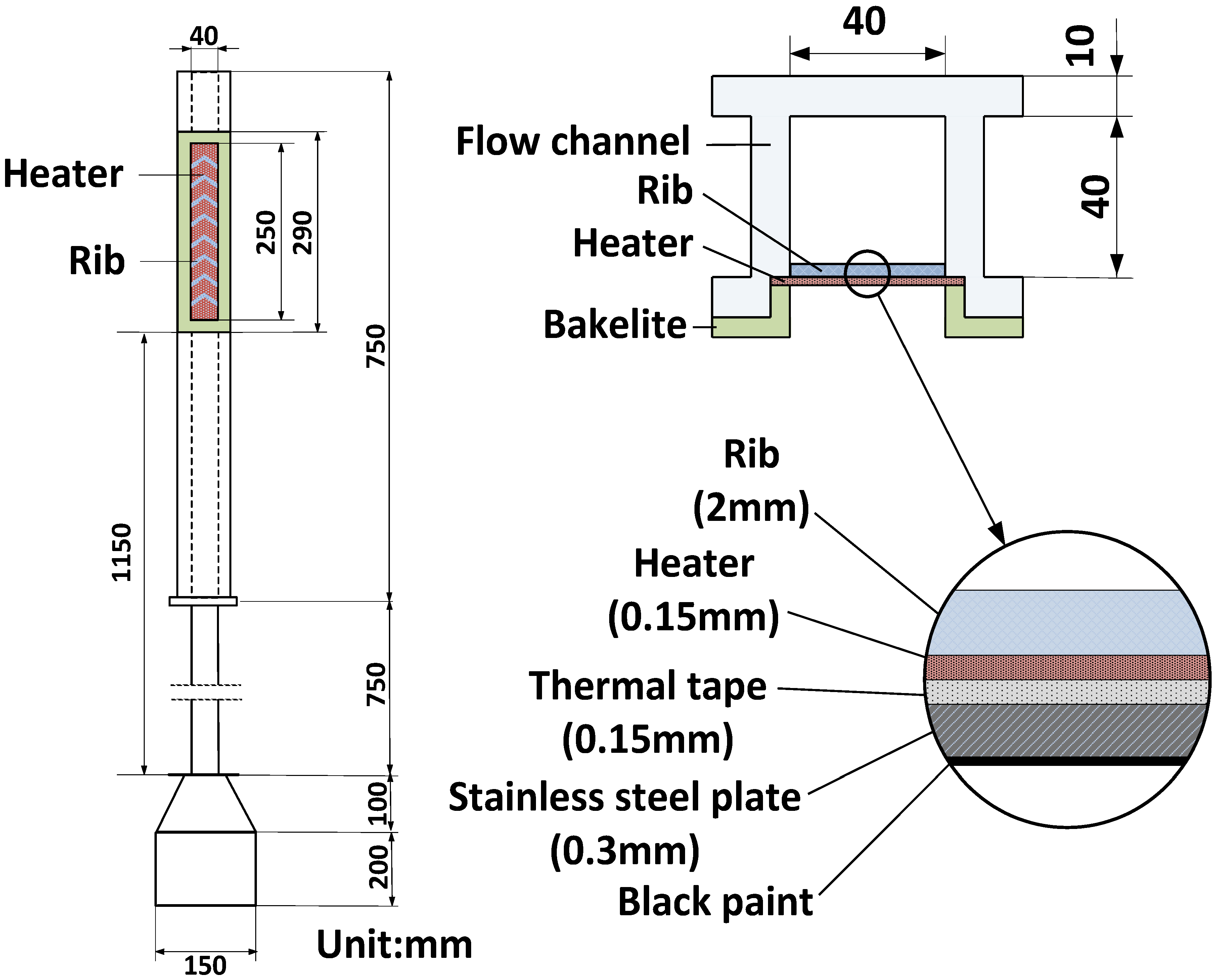 Energies 12 03785 g002 Energies 12 03785 g002