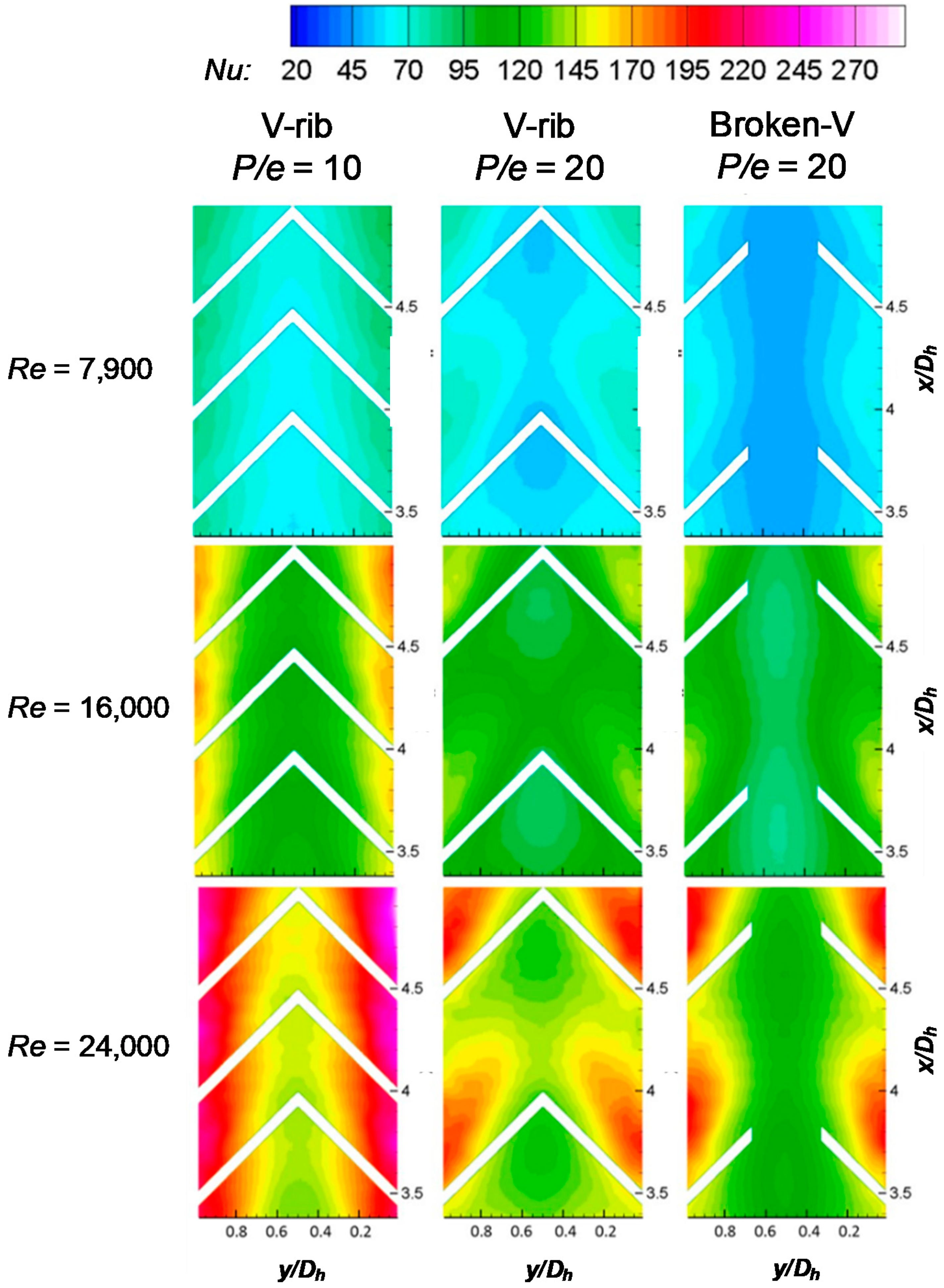 Energies 12 03785 g006 Energies 12 03785 g006