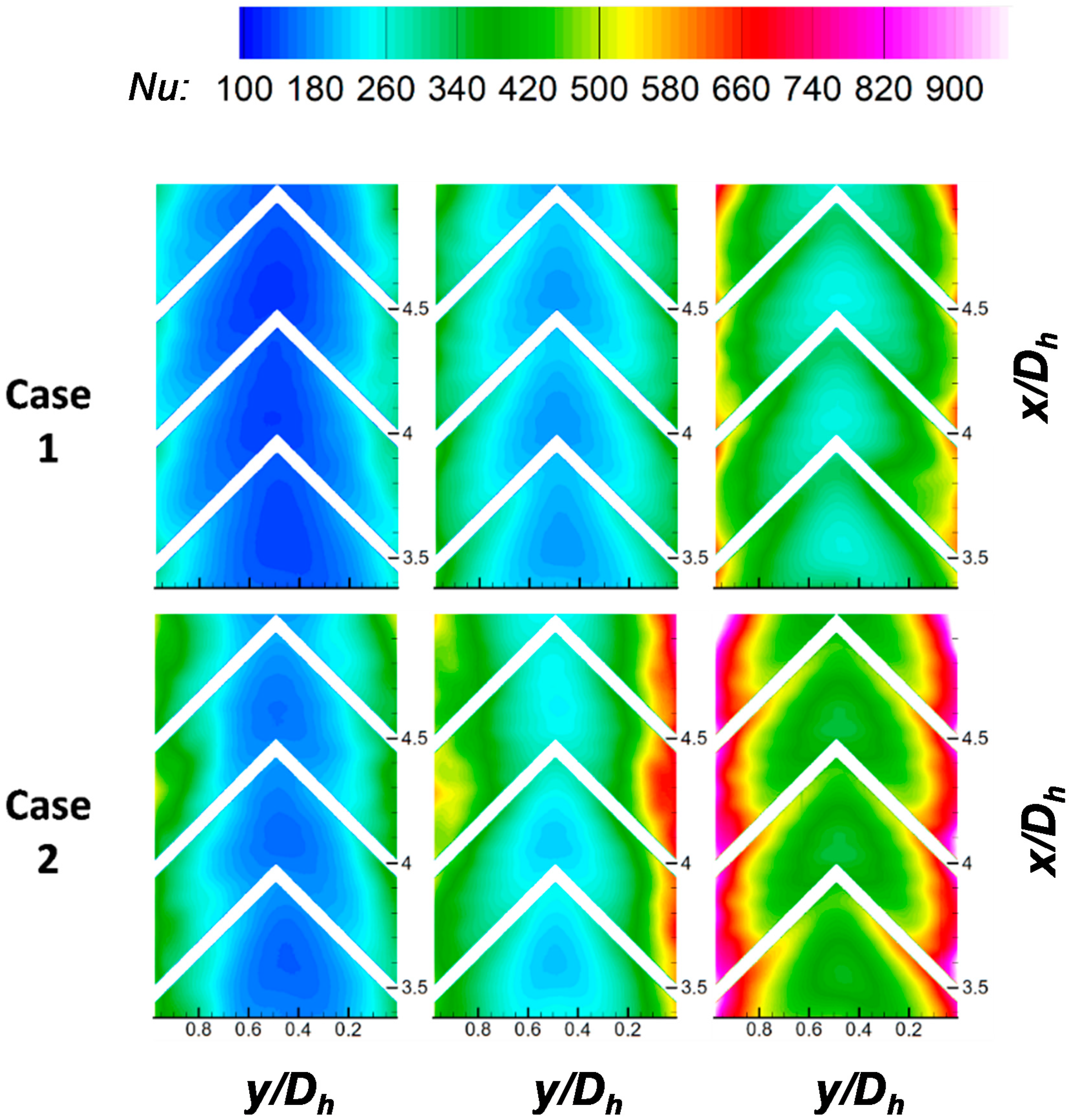 Energies 12 03785 g007 Energies 12 03785 g007
