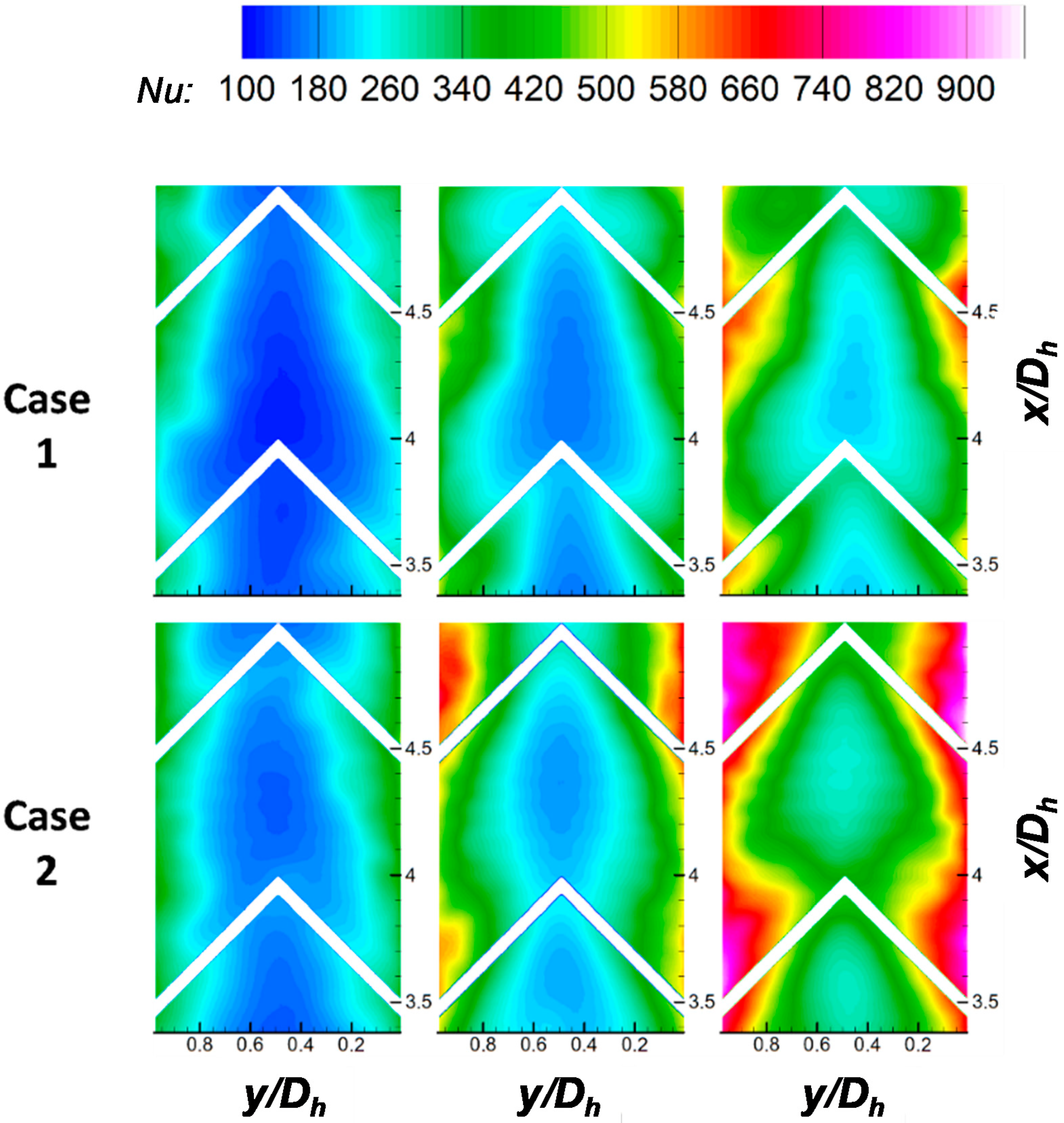 Energies 12 03785 g008 Energies 12 03785 g008