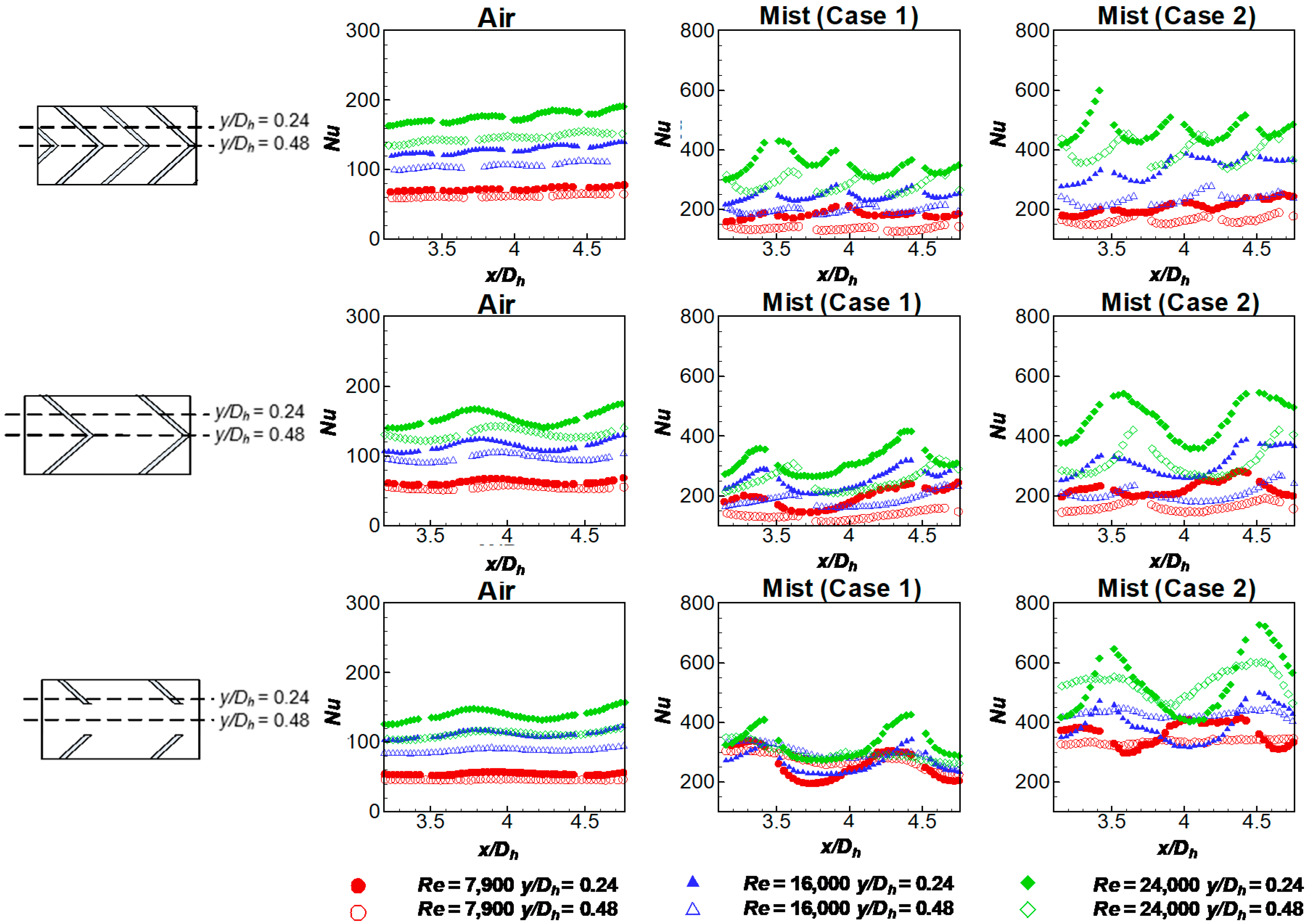 Energies 12 03785 g010 Energies 12 03785 g010