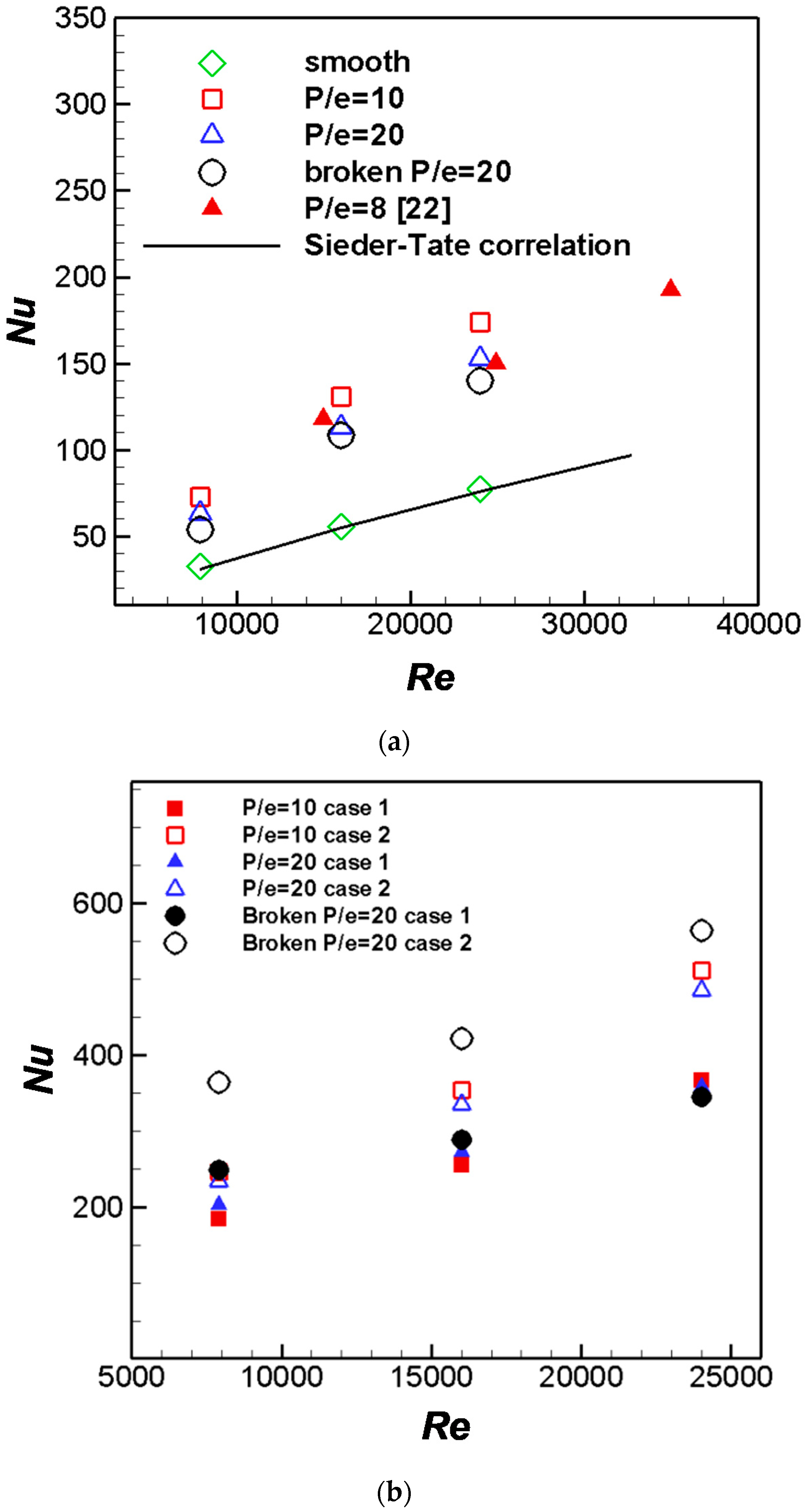 Energies 12 03785 g011 Energies 12 03785 g011