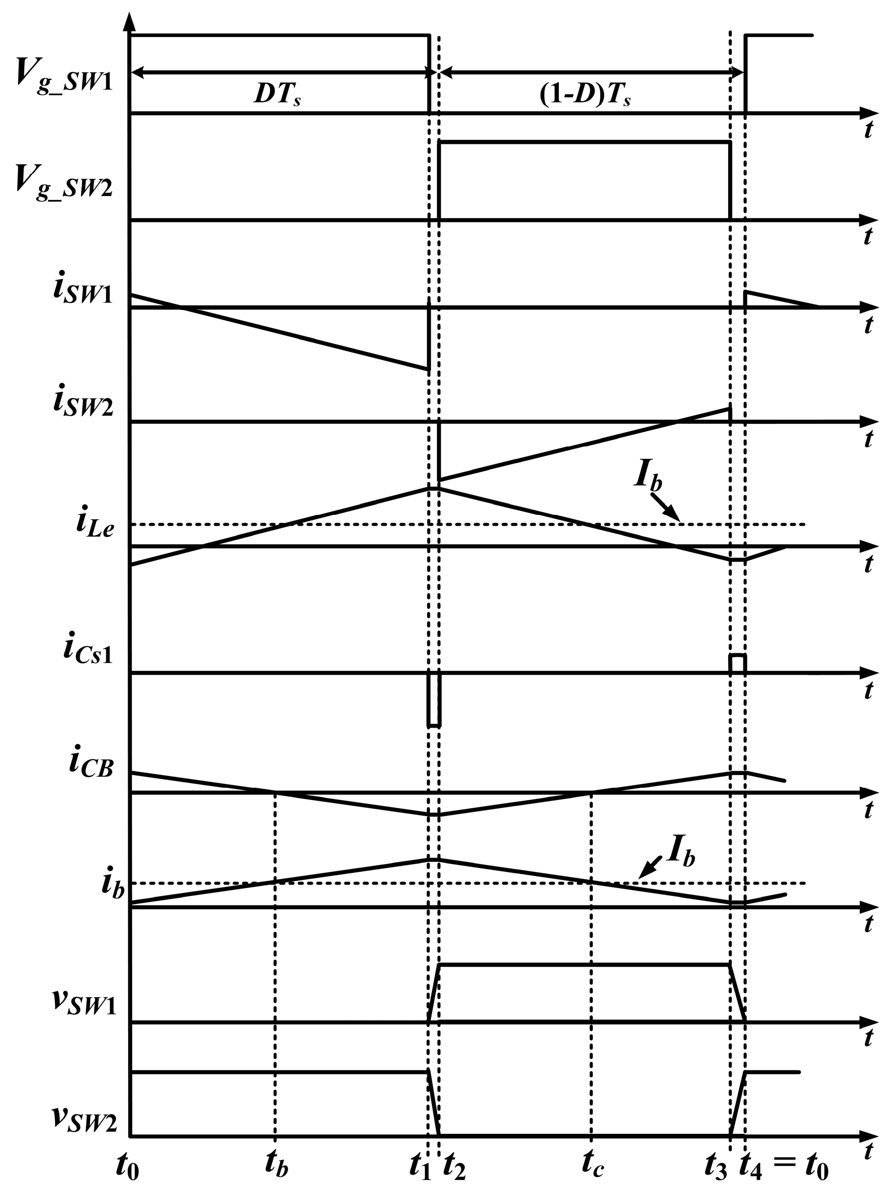 Energies 12 03786 g008 550