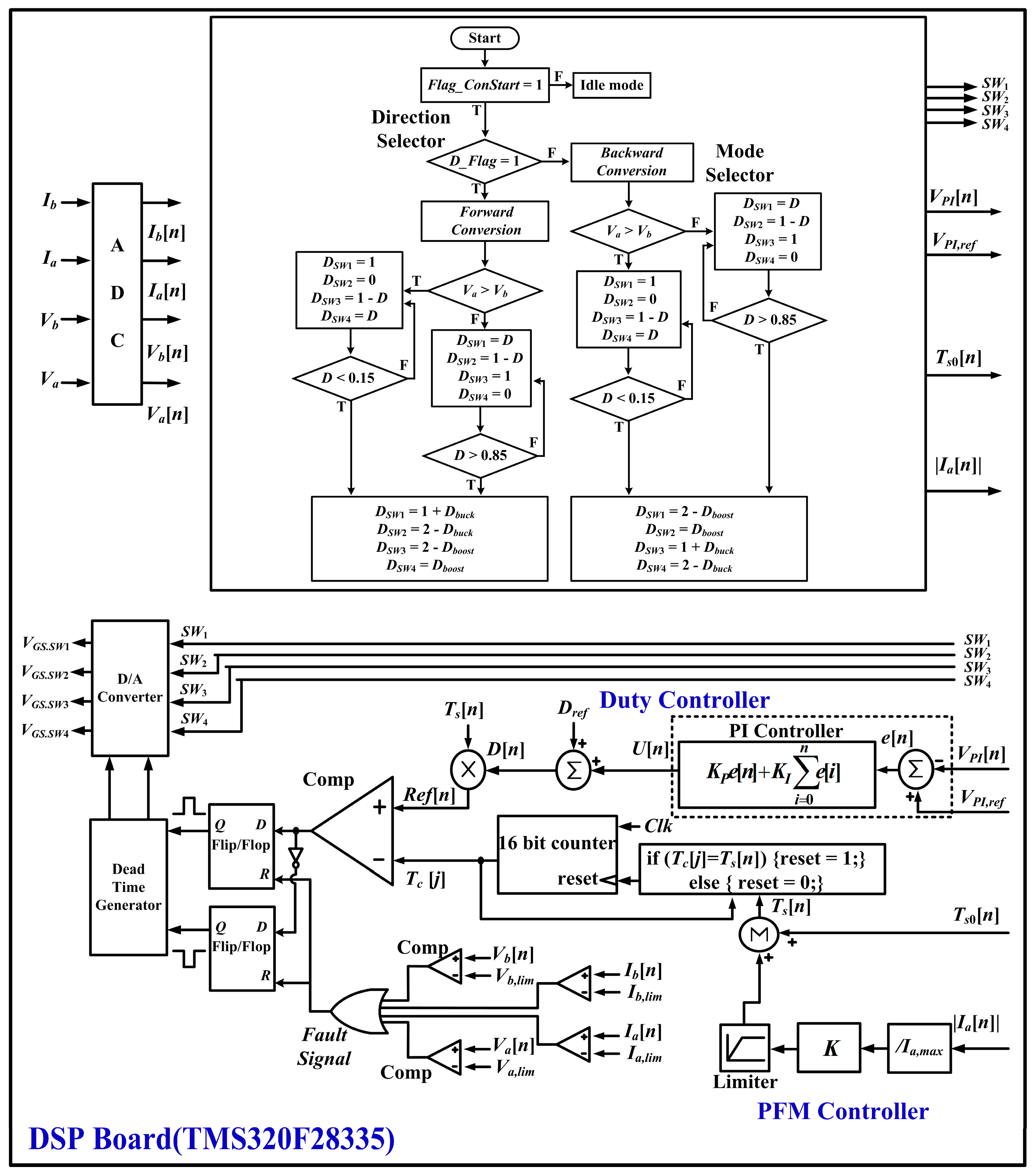 Energies 12 03786 g011 550