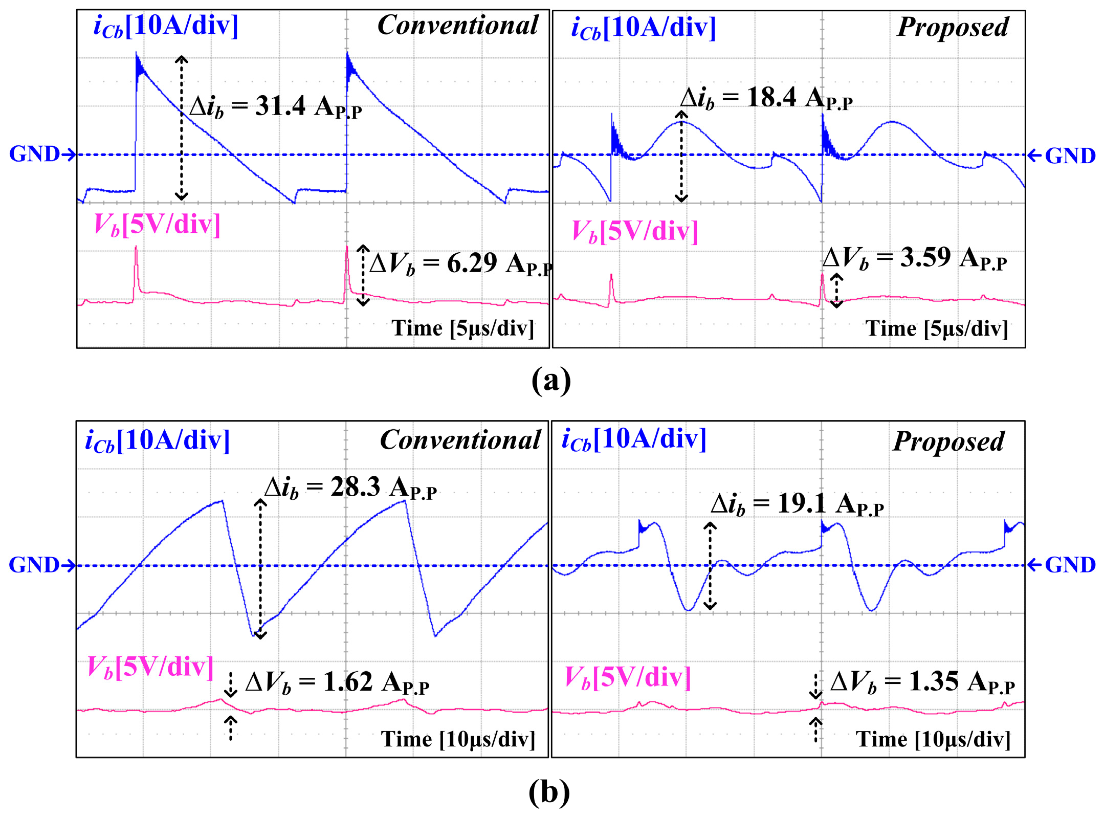 Energies 12 03786 g014 550