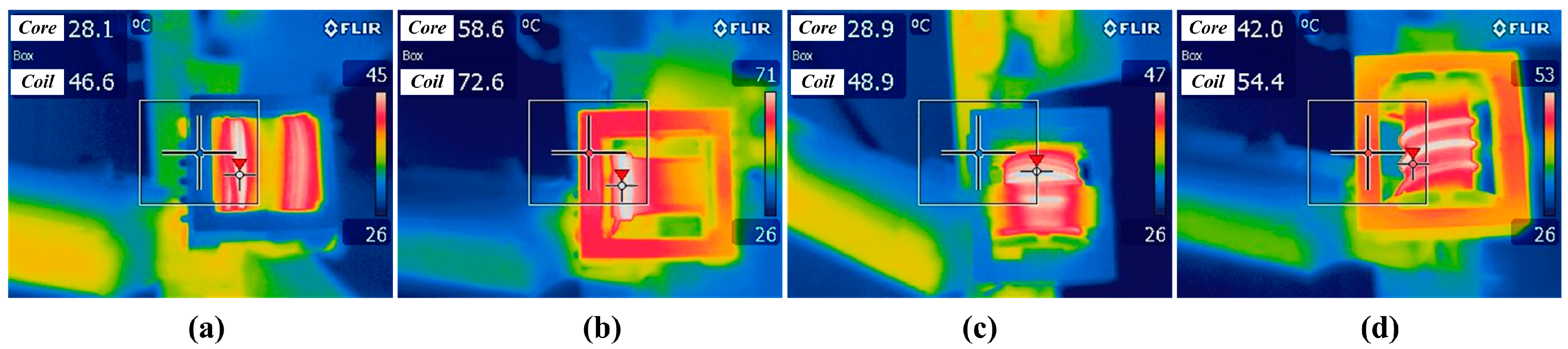 Energies 12 03786 g016 550