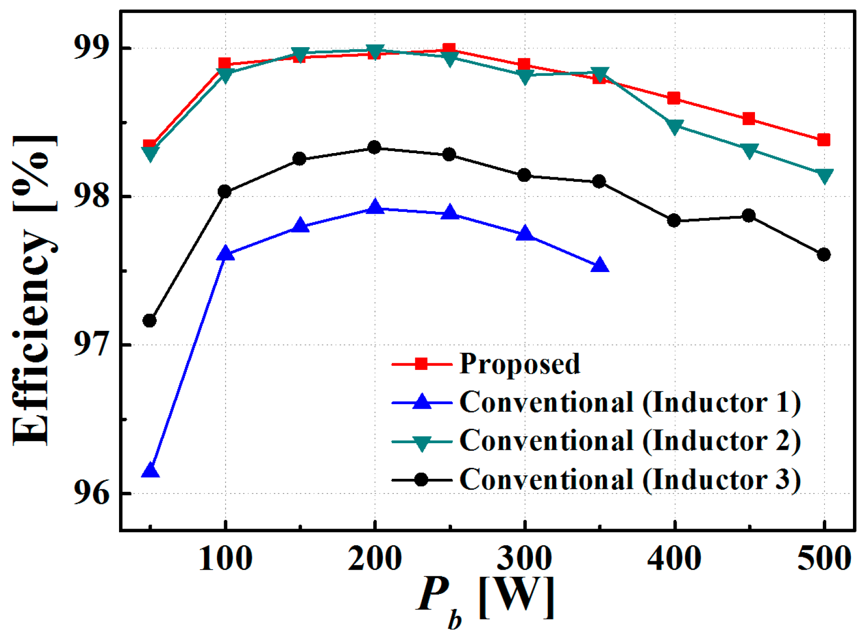 Energies 12 03786 g017 550