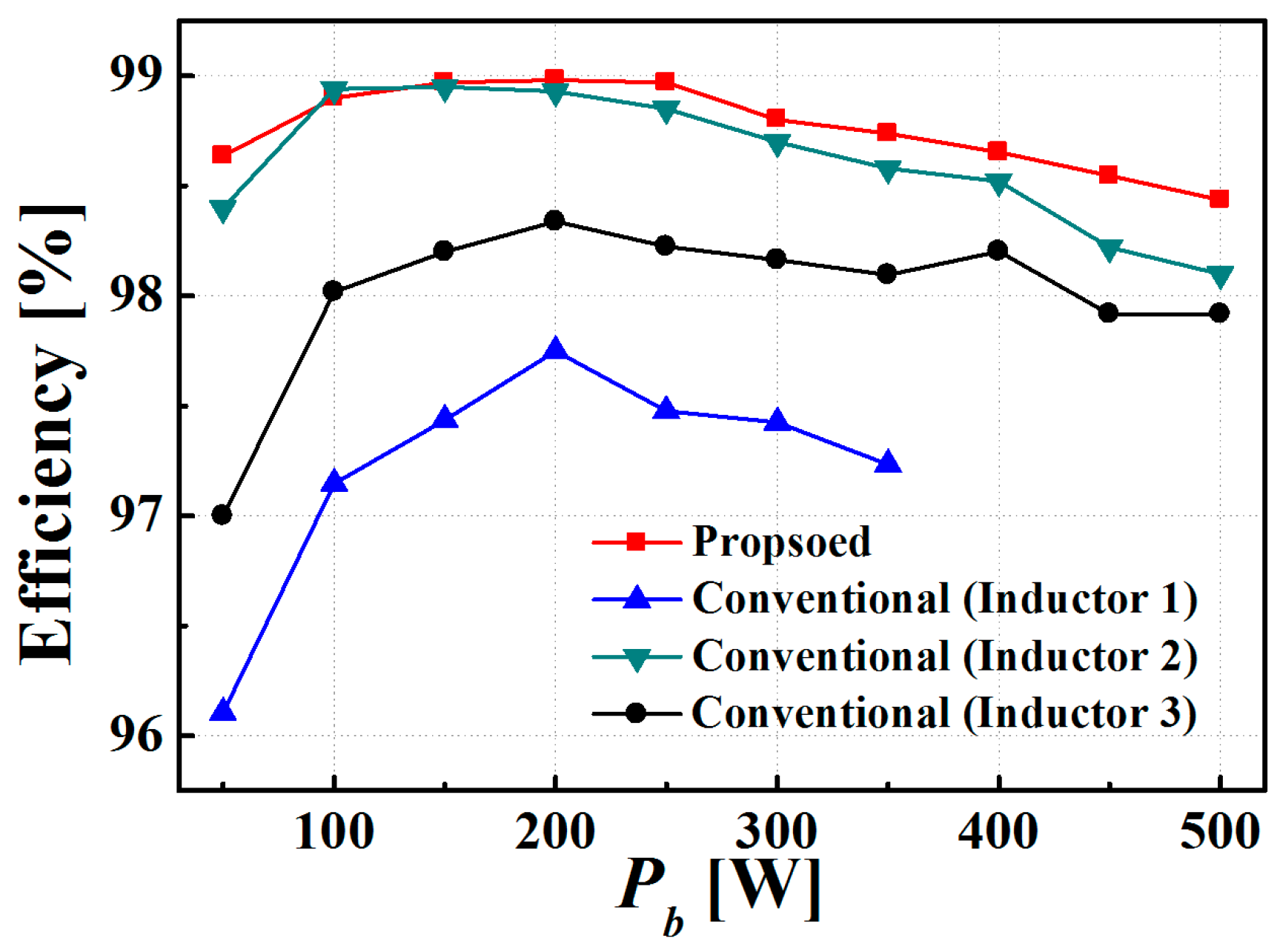 Energies 12 03786 g018 550
