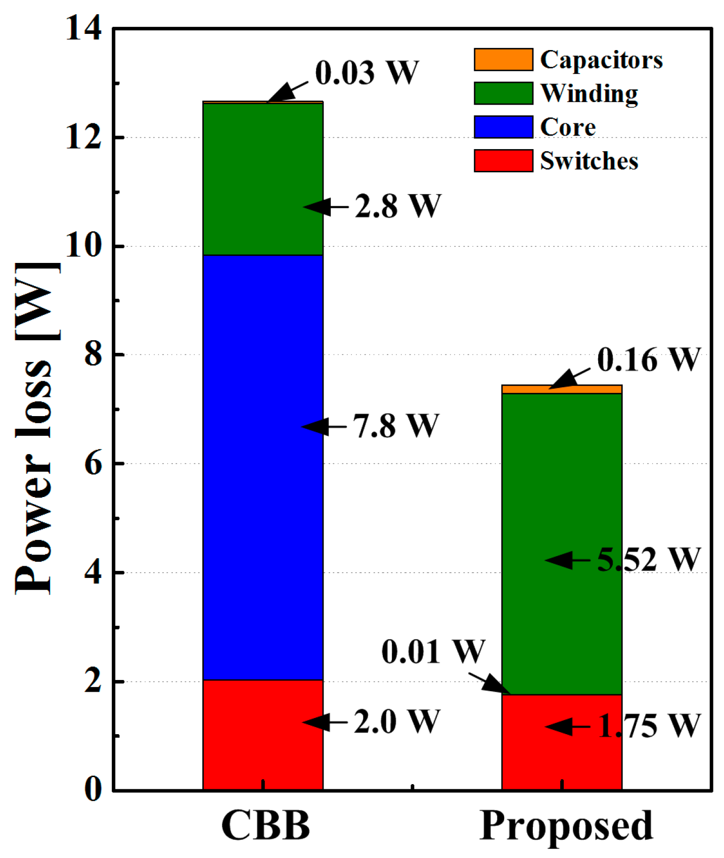 Energies 12 03786 g020 550