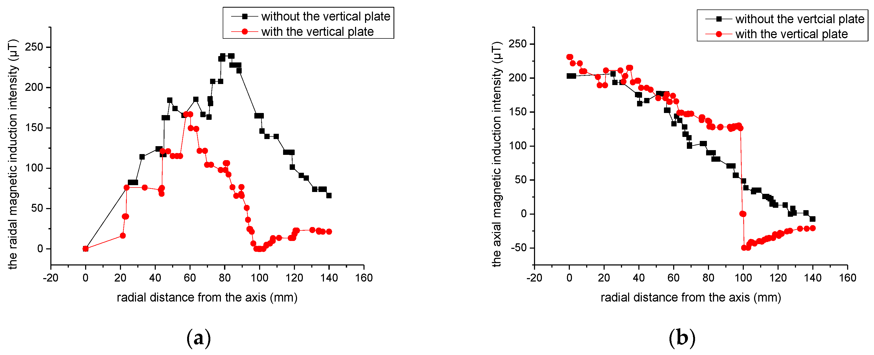 Energies 12 03790 g006 Energies 12 03790 g006