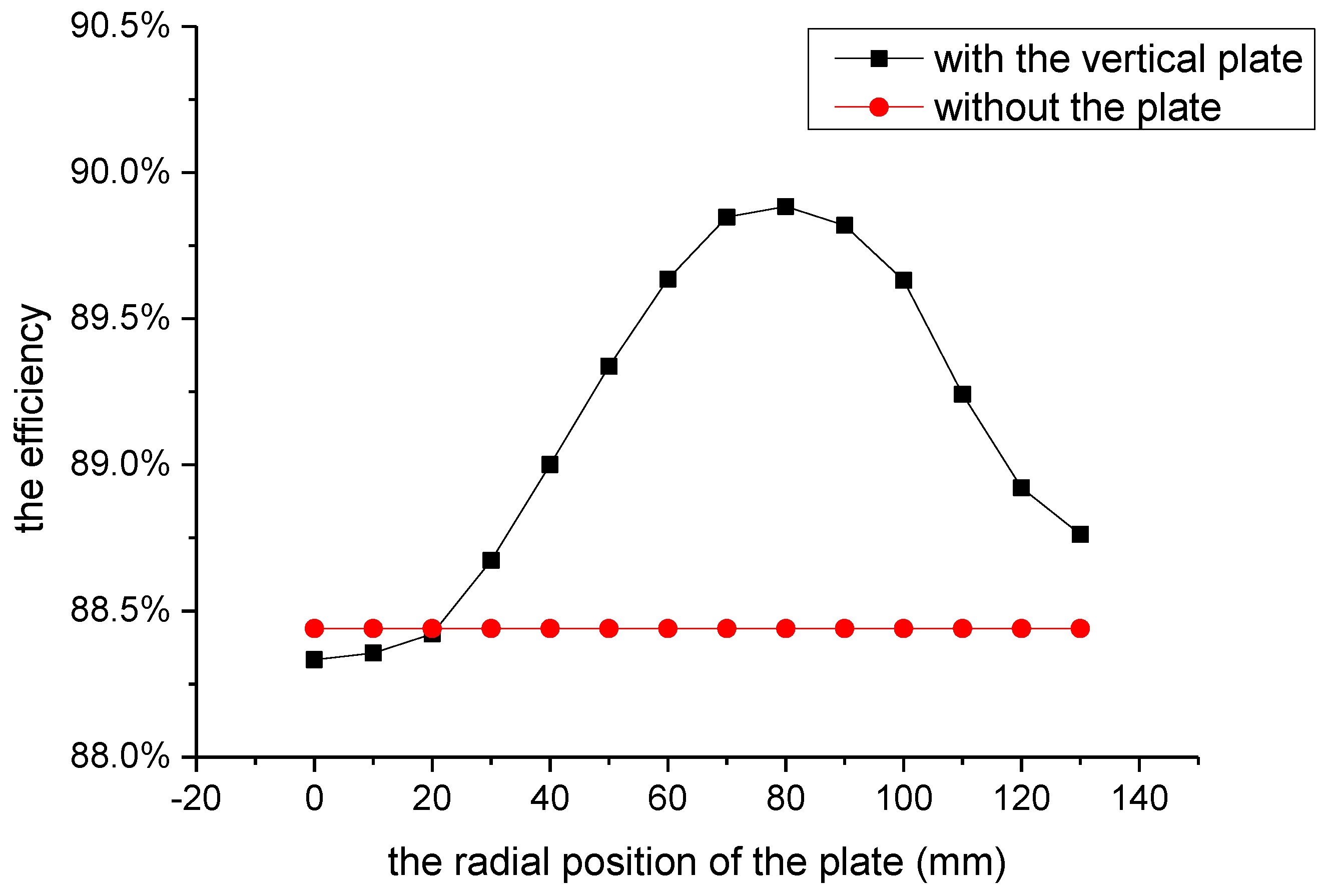 Energies 12 03790 g007 Energies 12 03790 g007