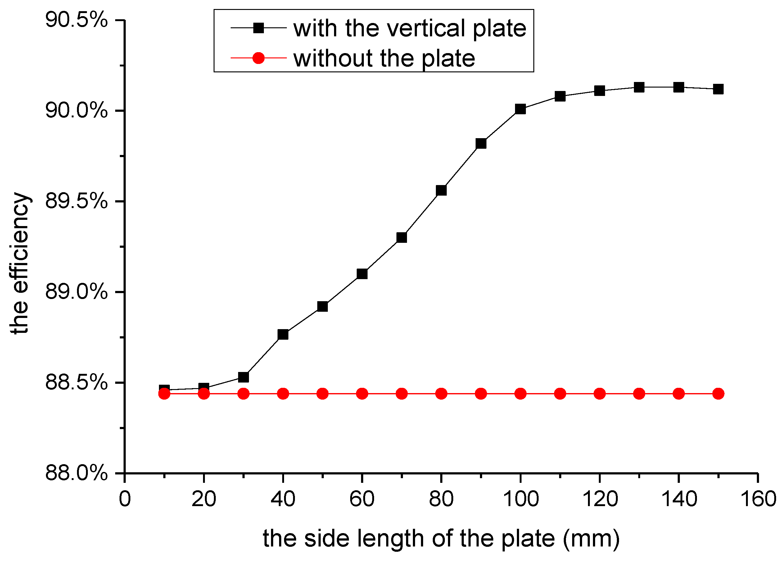 Energies 12 03790 g009 Energies 12 03790 g009