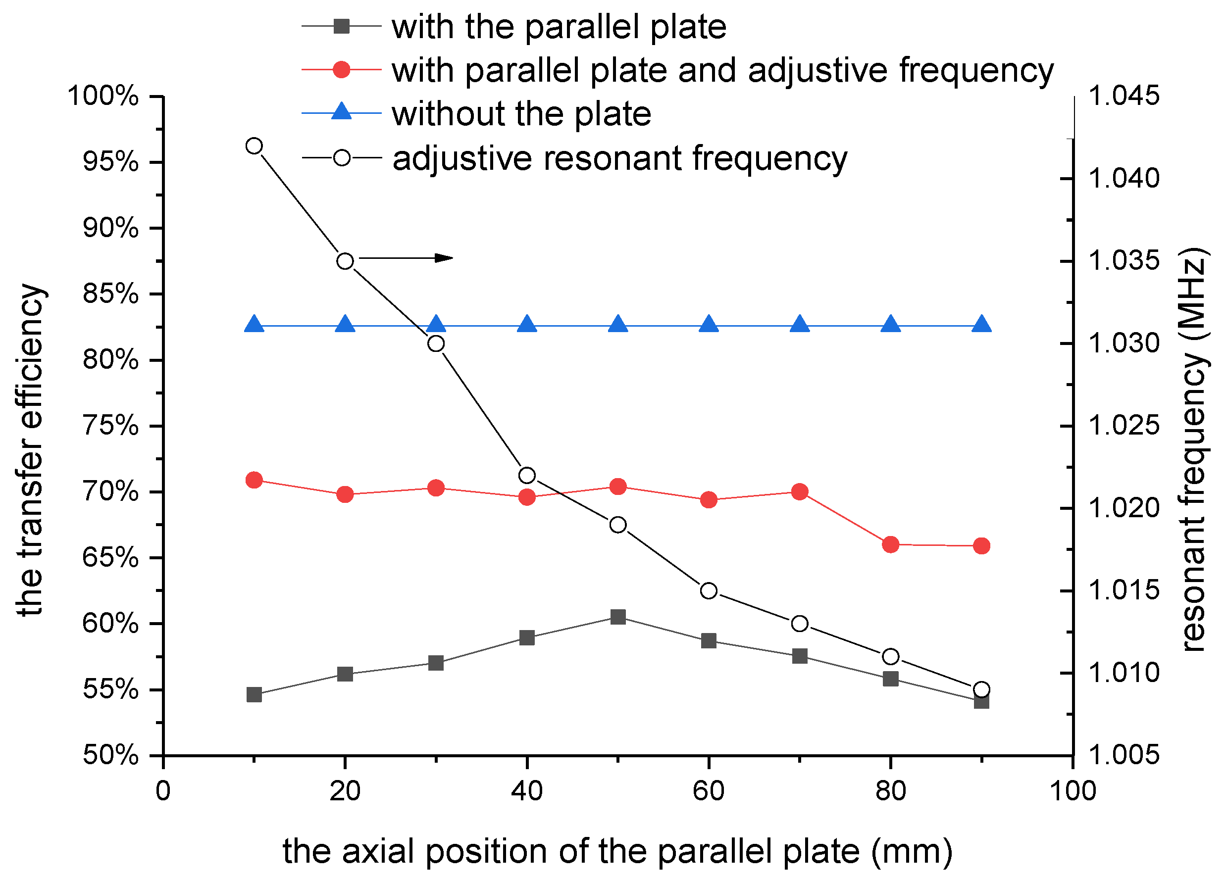 Energies 12 03790 g011 Energies 12 03790 g011