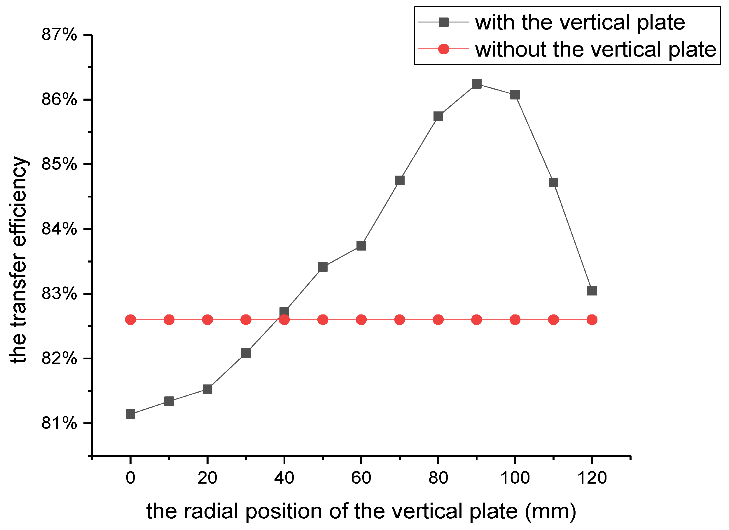 Energies 12 03790 g012 Energies 12 03790 g012