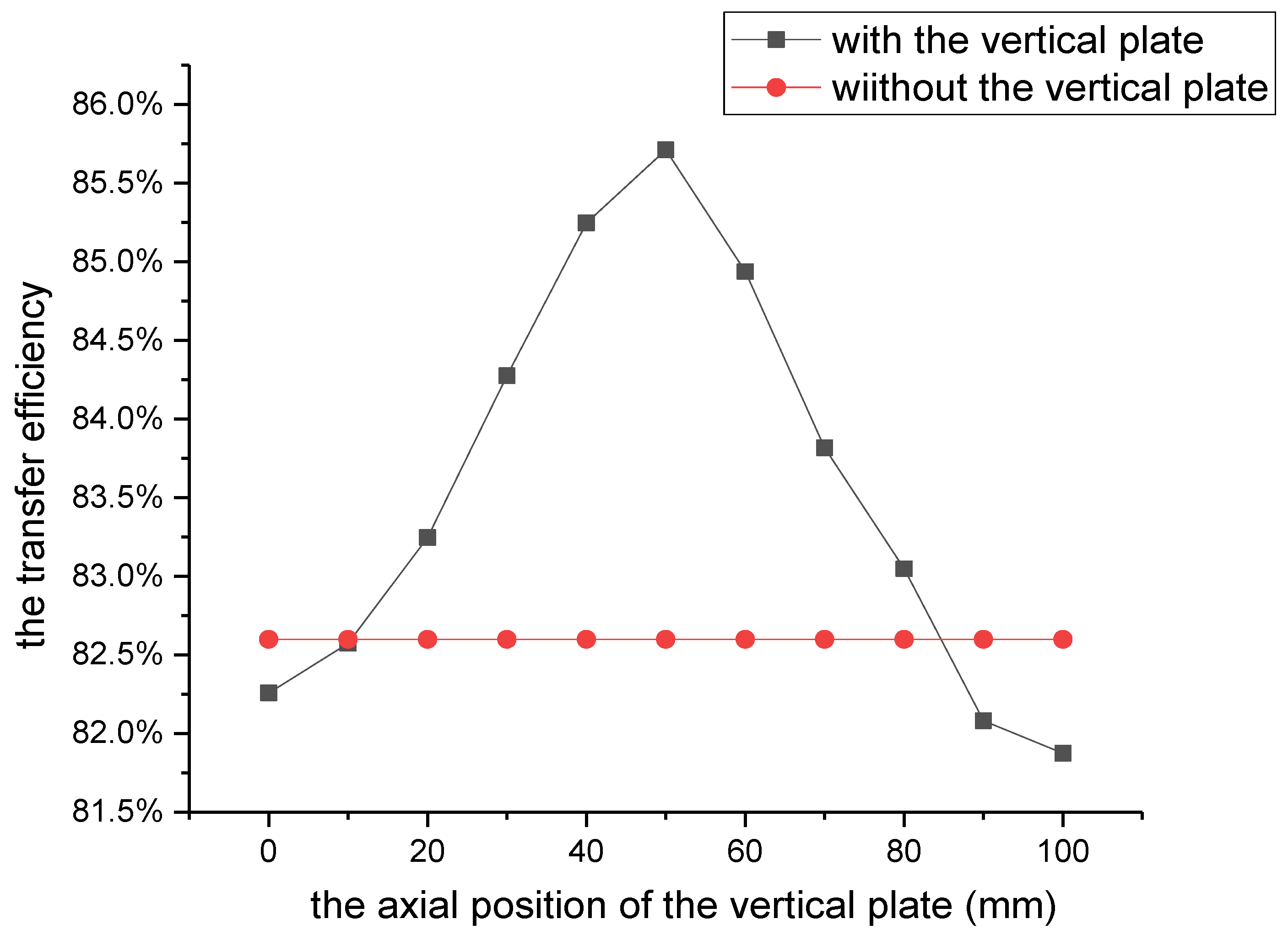 Energies 12 03790 g013 Energies 12 03790 g013