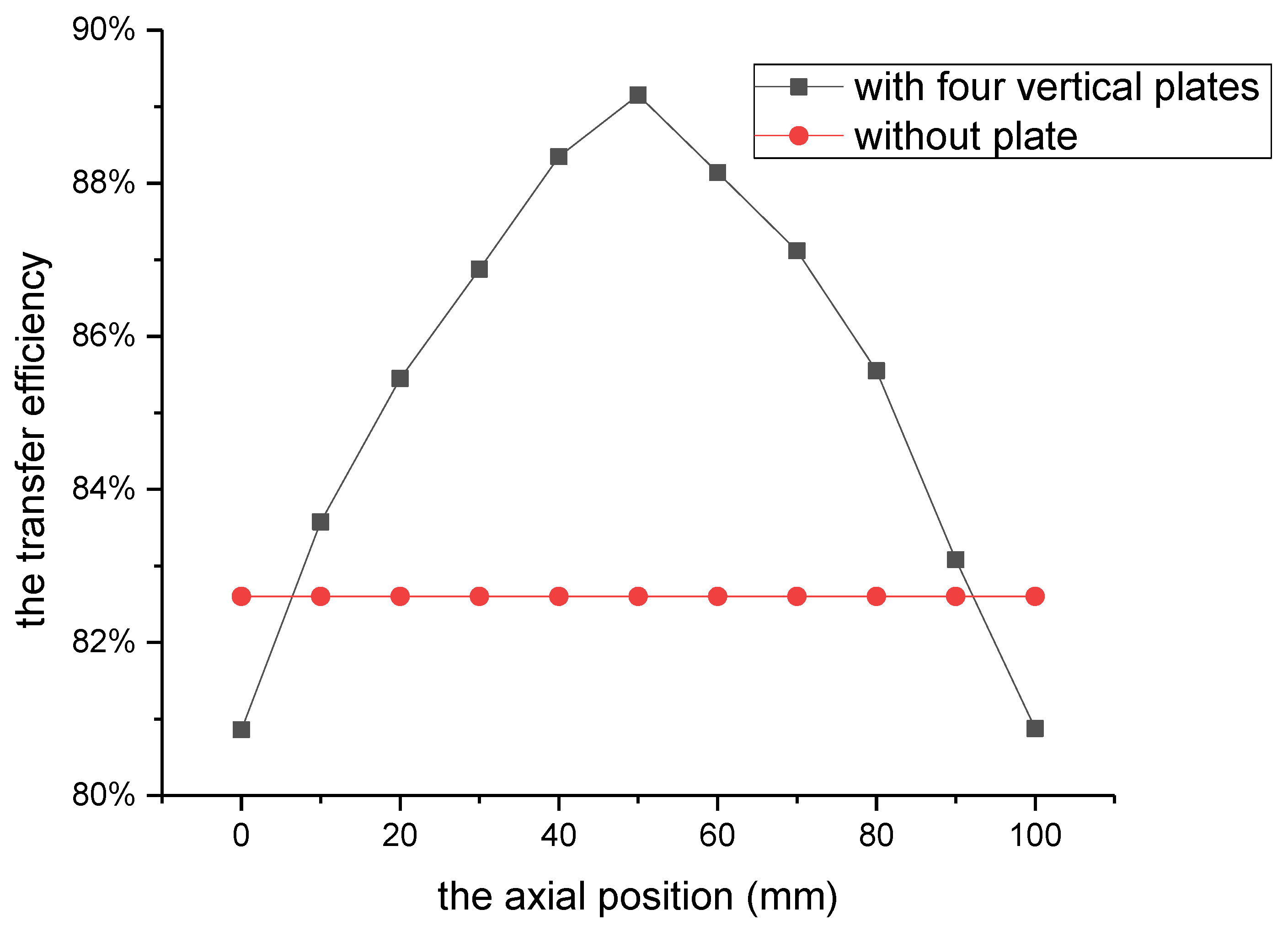 Energies 12 03790 g014 Energies 12 03790 g014