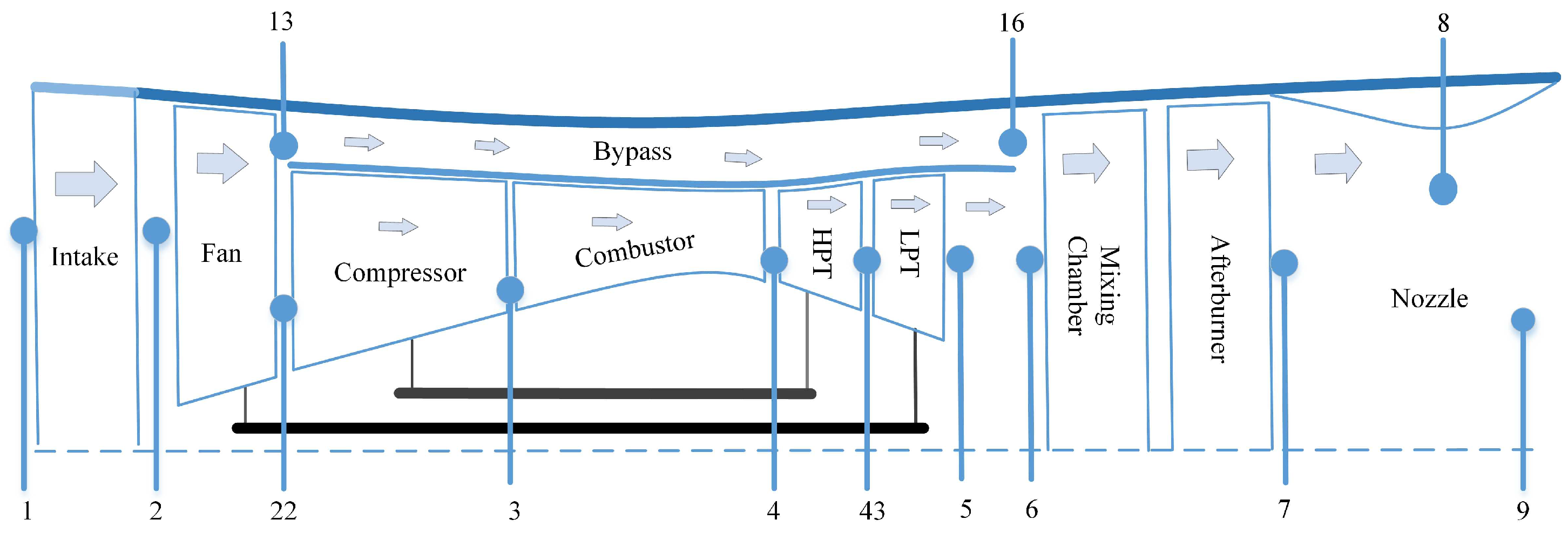 Energies 12 03791 g001