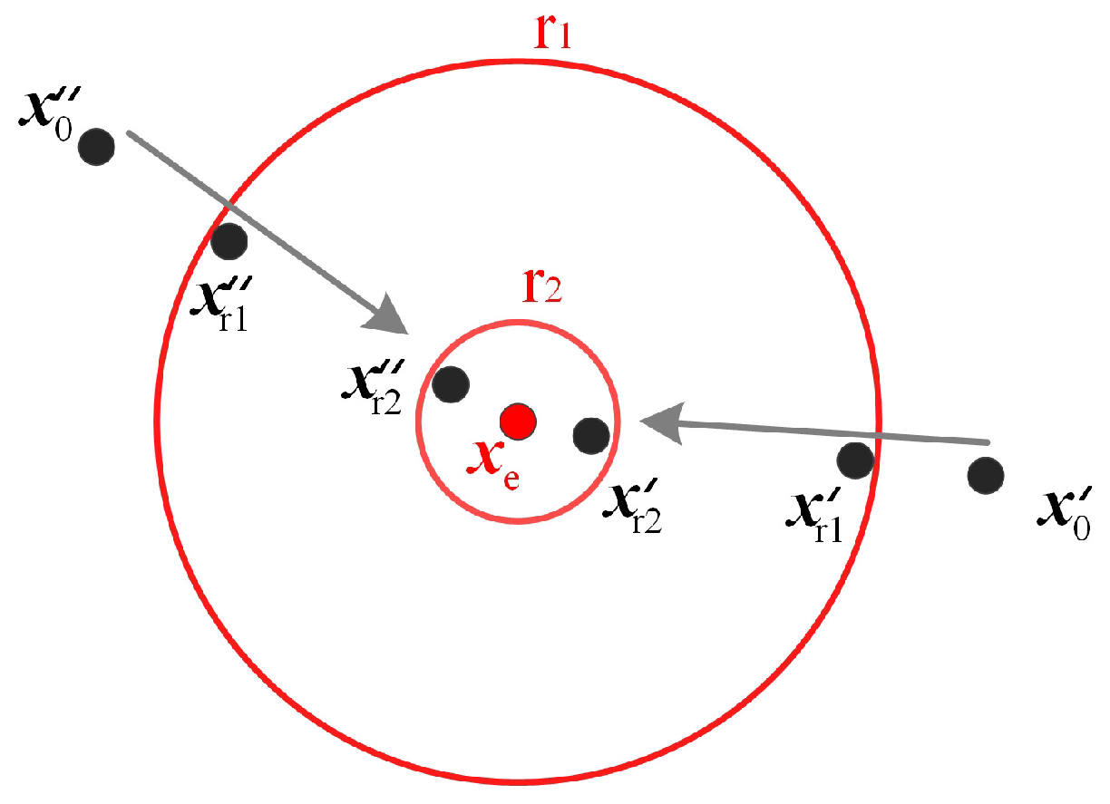 Energies 12 03791 g004