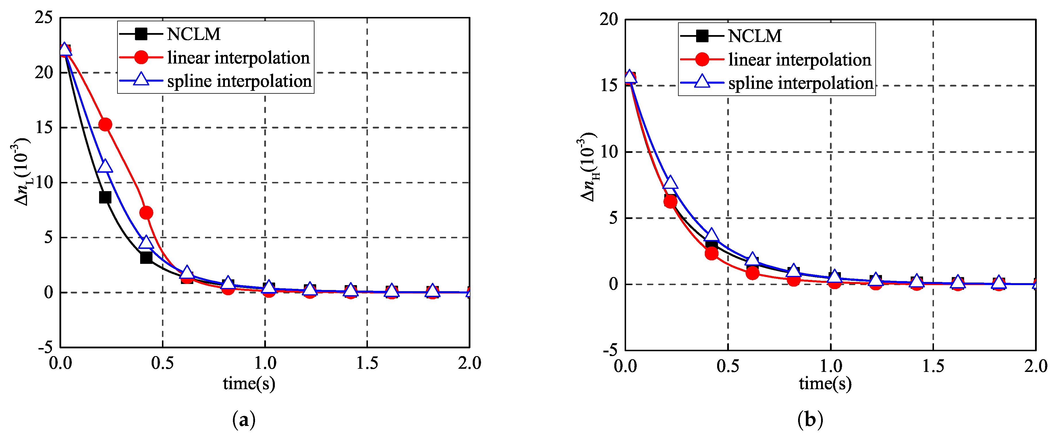 Energies 12 03791 g007