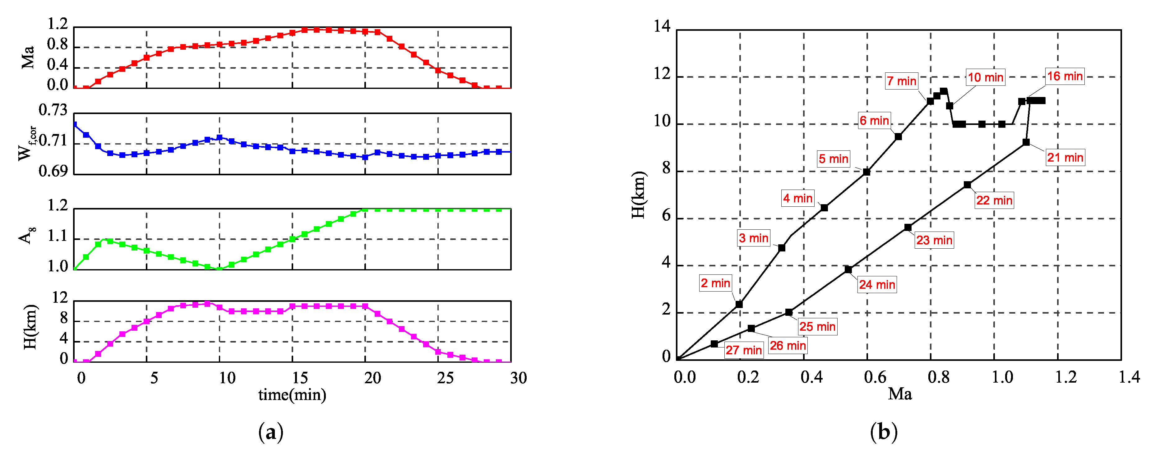 Energies 12 03791 g008