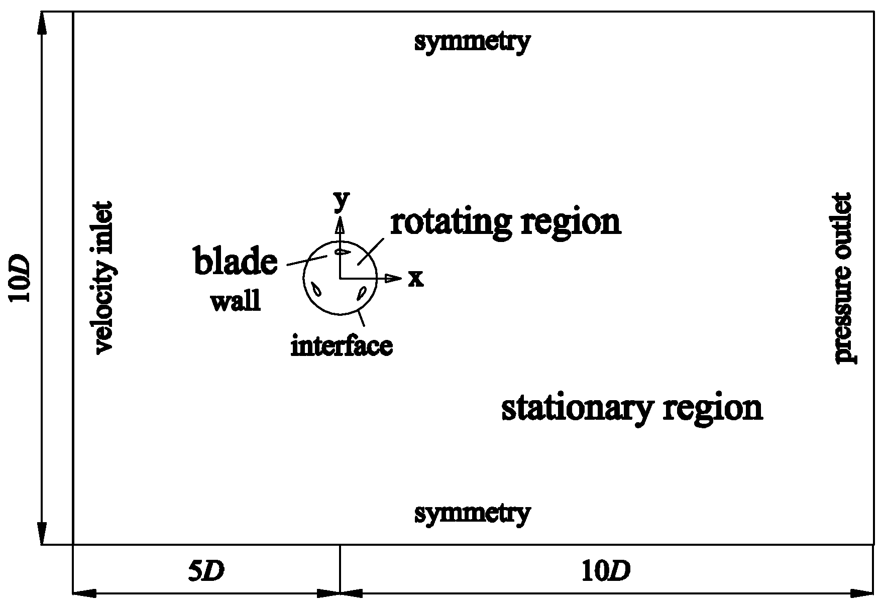 Energies 12 03794 g002 Energies 12 03794 g002
