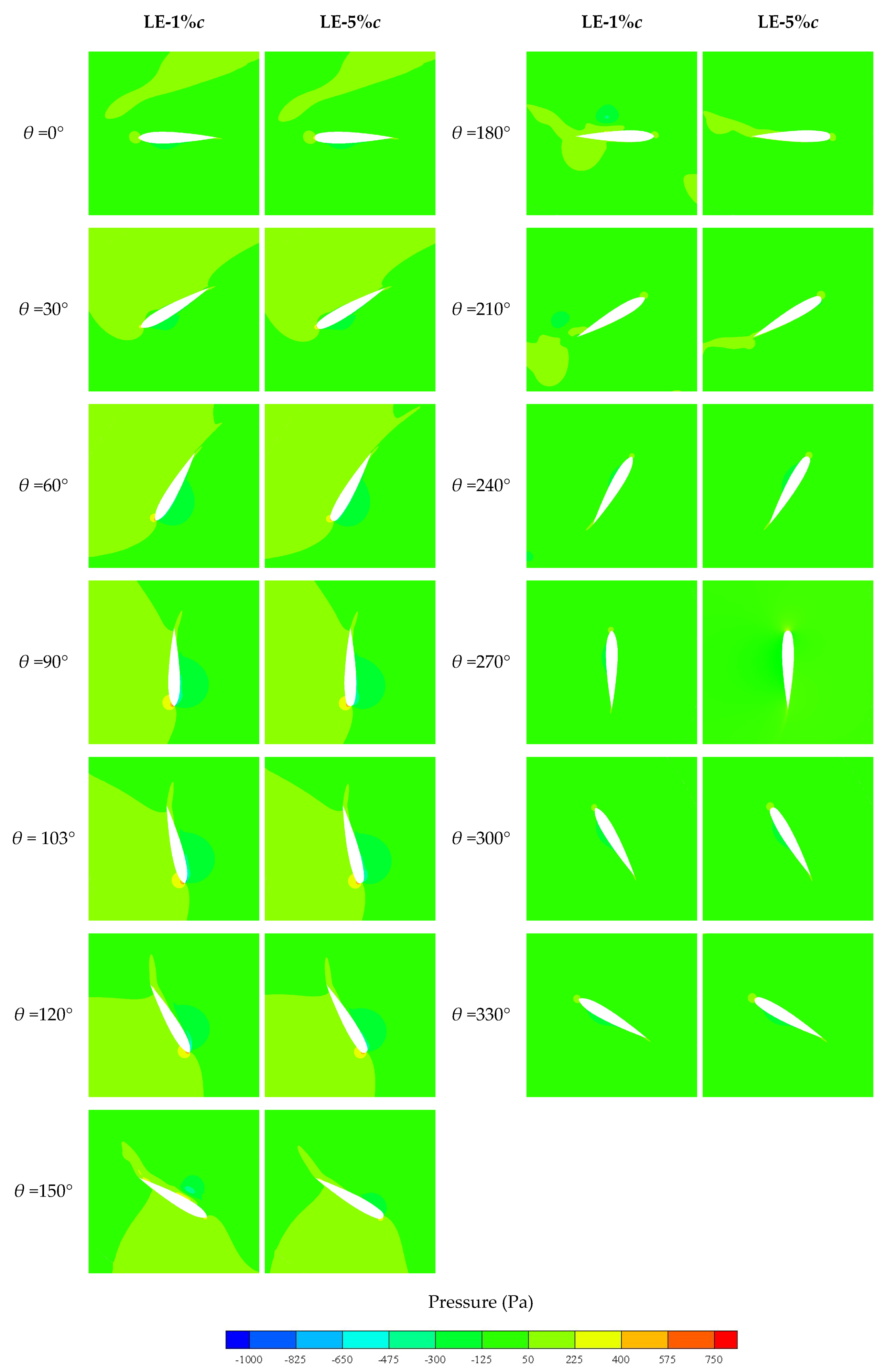Energies 12 03794 g013 Energies 12 03794 g013