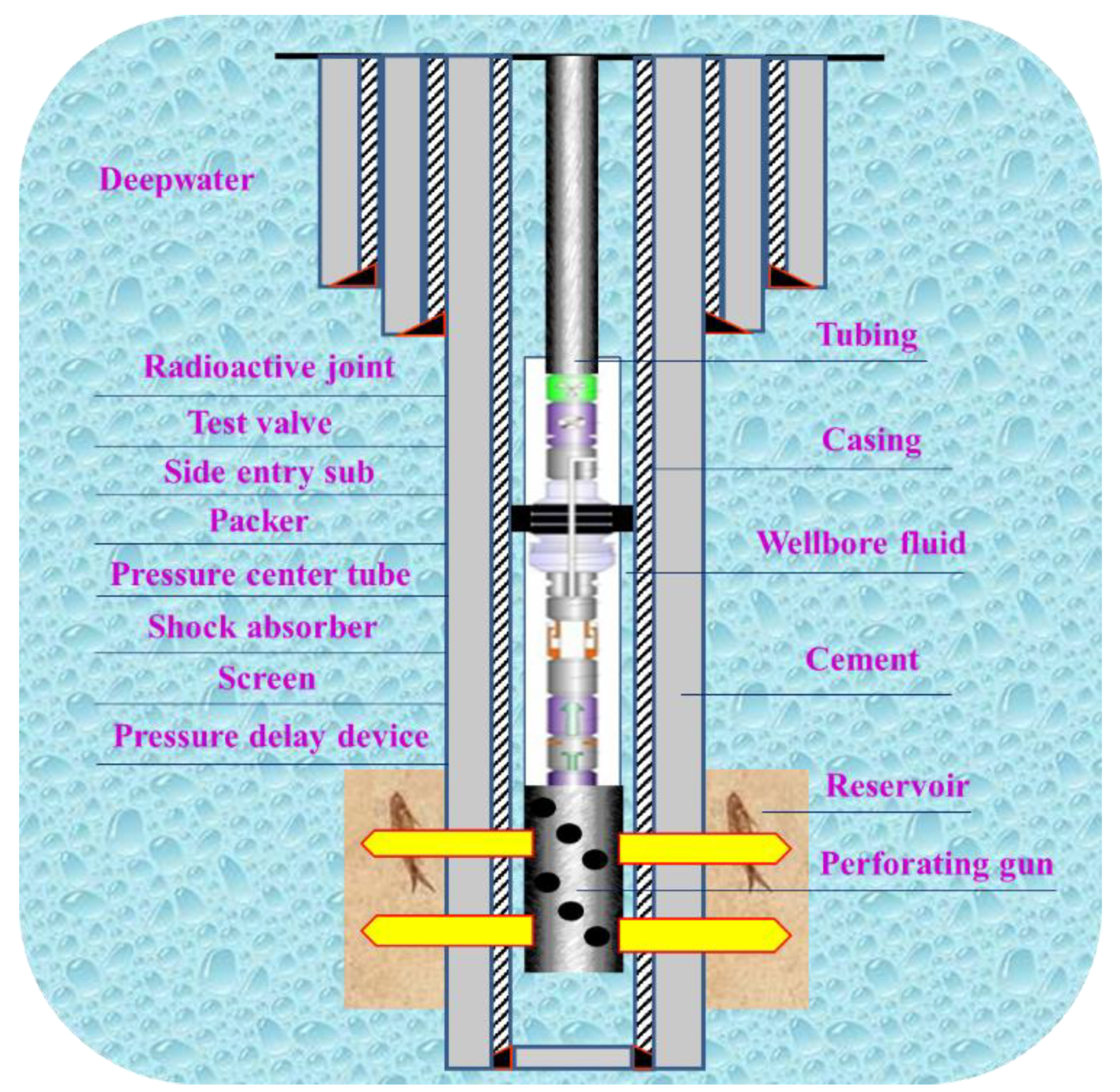 Energies 12 03795 g001