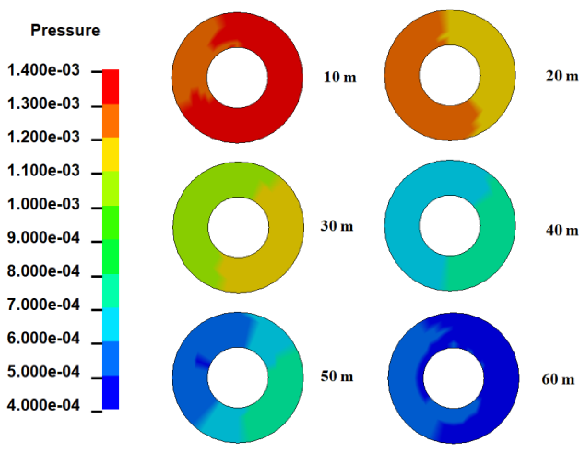 Energies 12 03795 g007
