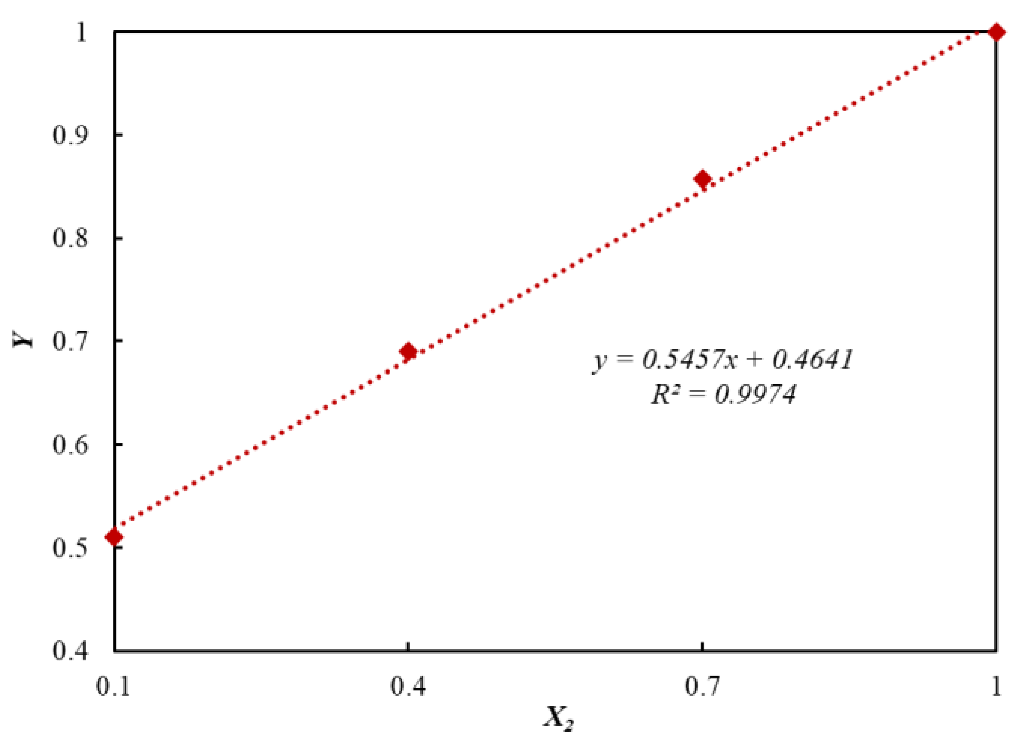 Energies 12 03795 g010