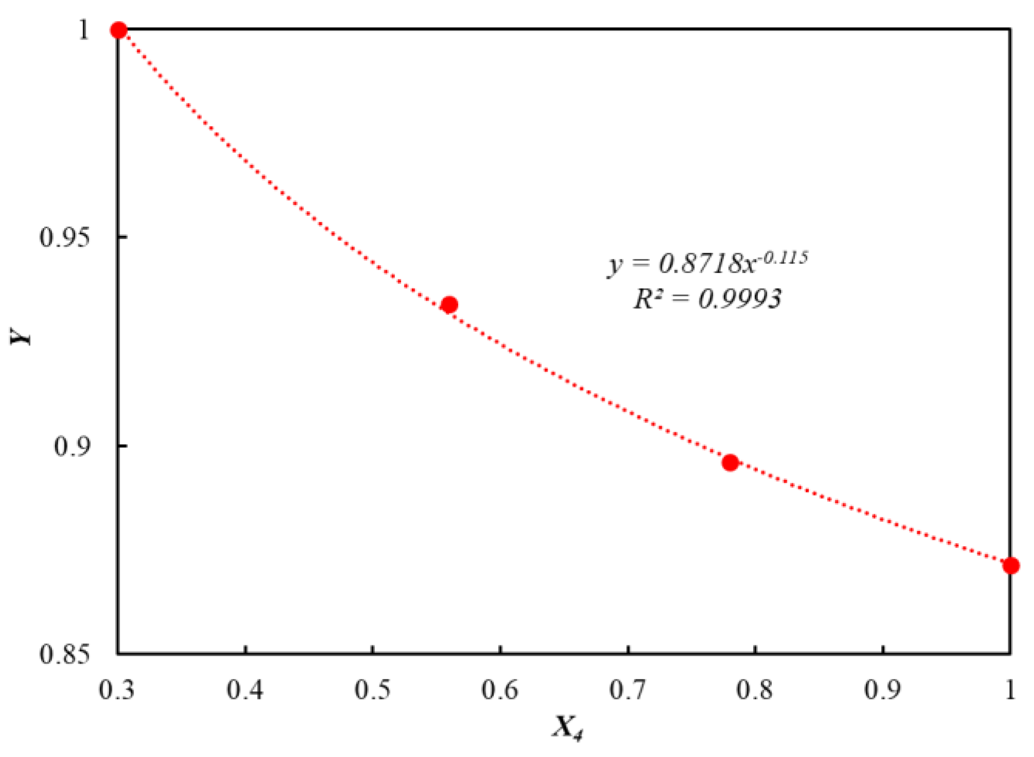 Energies 12 03795 g012