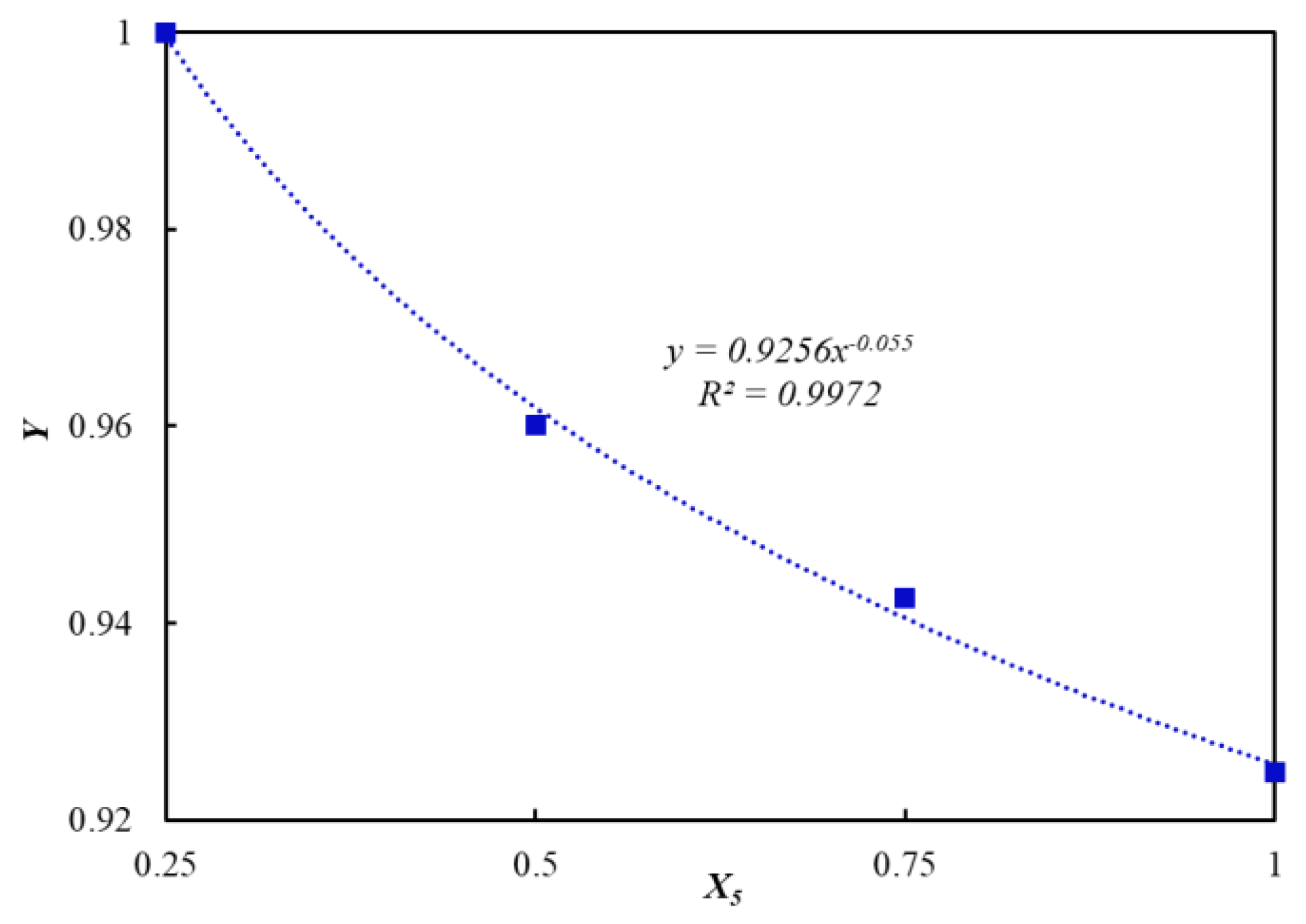 Energies 12 03795 g013