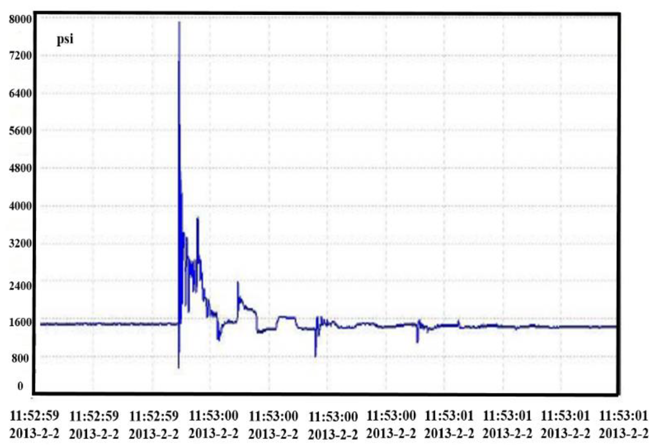 Energies 12 03795 g014
