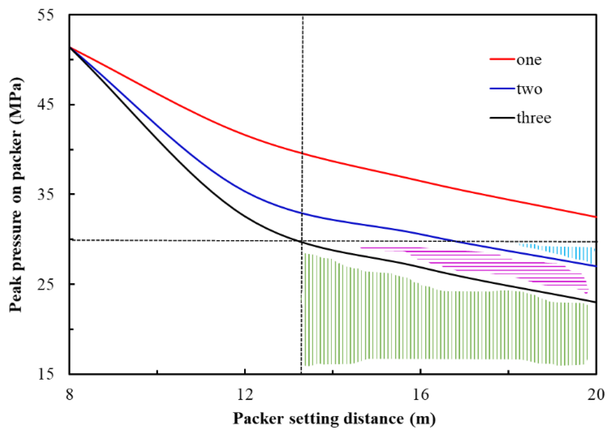 Energies 12 03795 g015