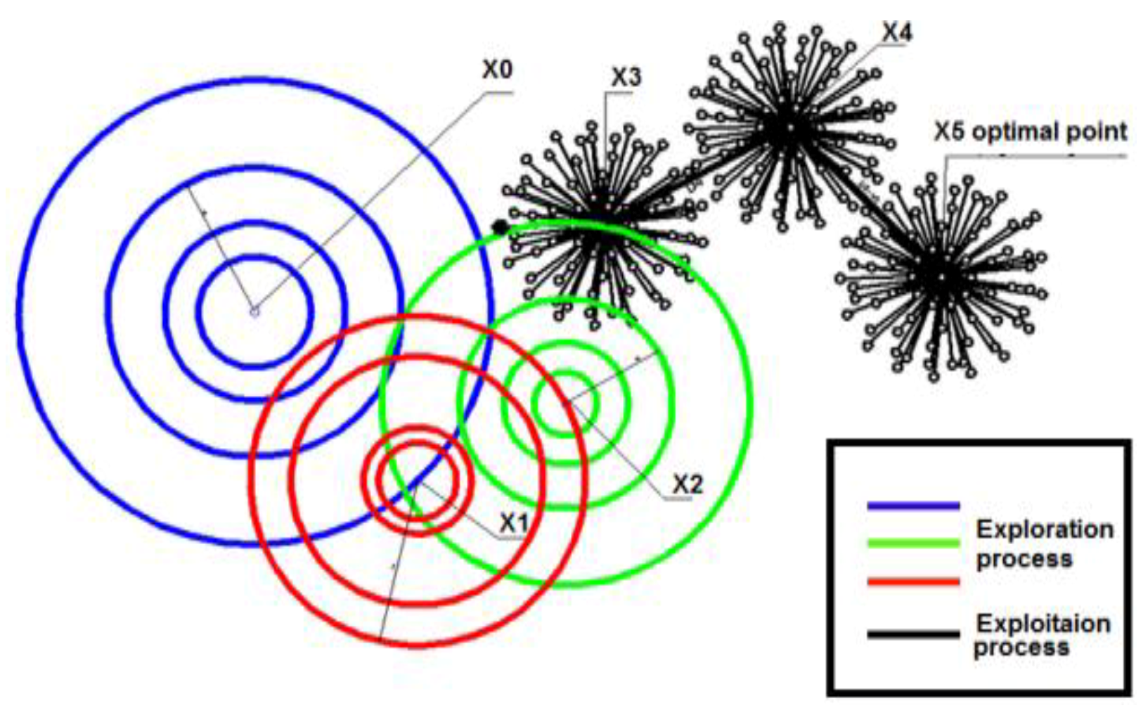 Energies 12 03796 g006 Energies 12 03796 g006