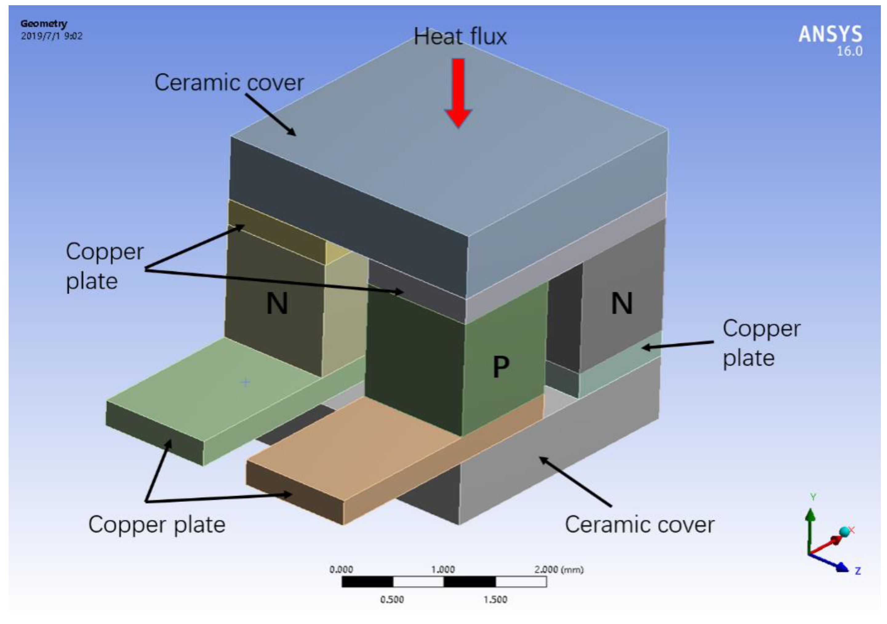 Energies 12 03797 g002