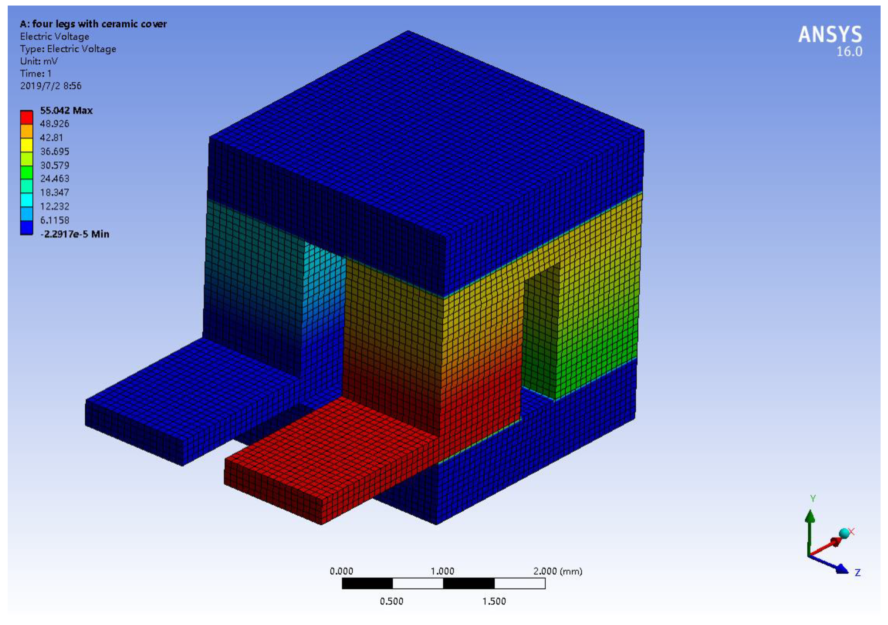 Energies 12 03797 g005