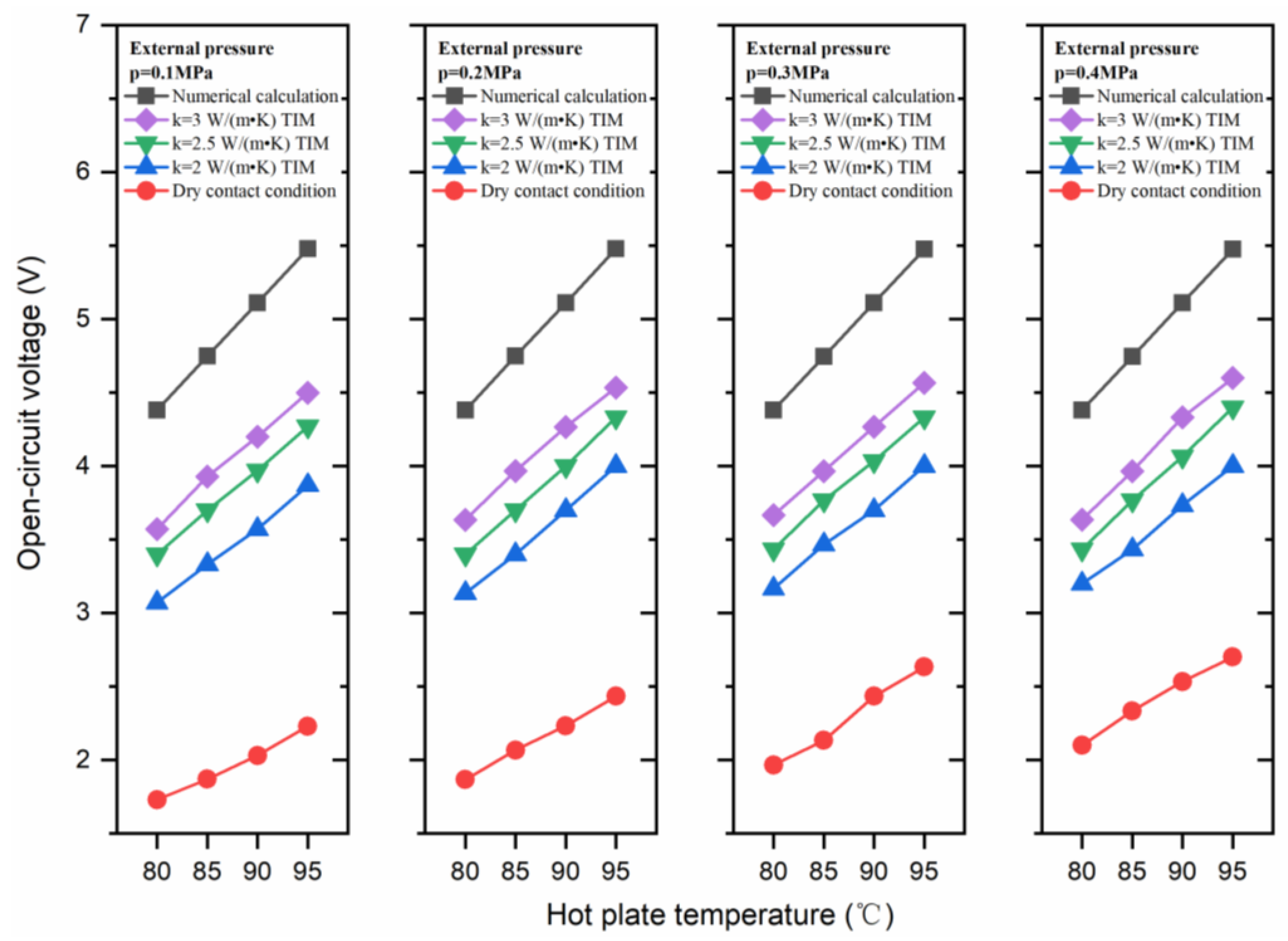 Energies 12 03797 g006