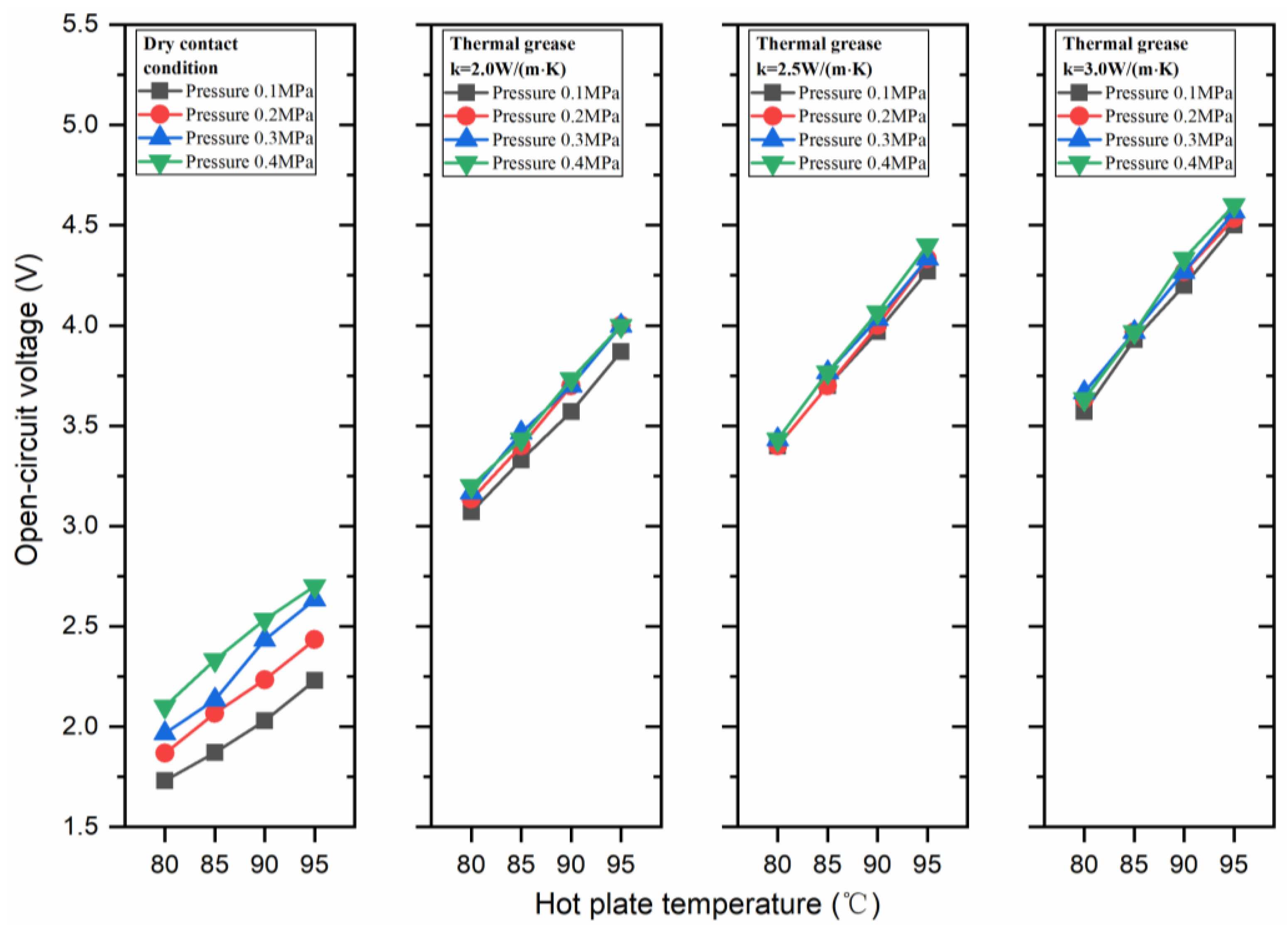 Energies 12 03797 g008