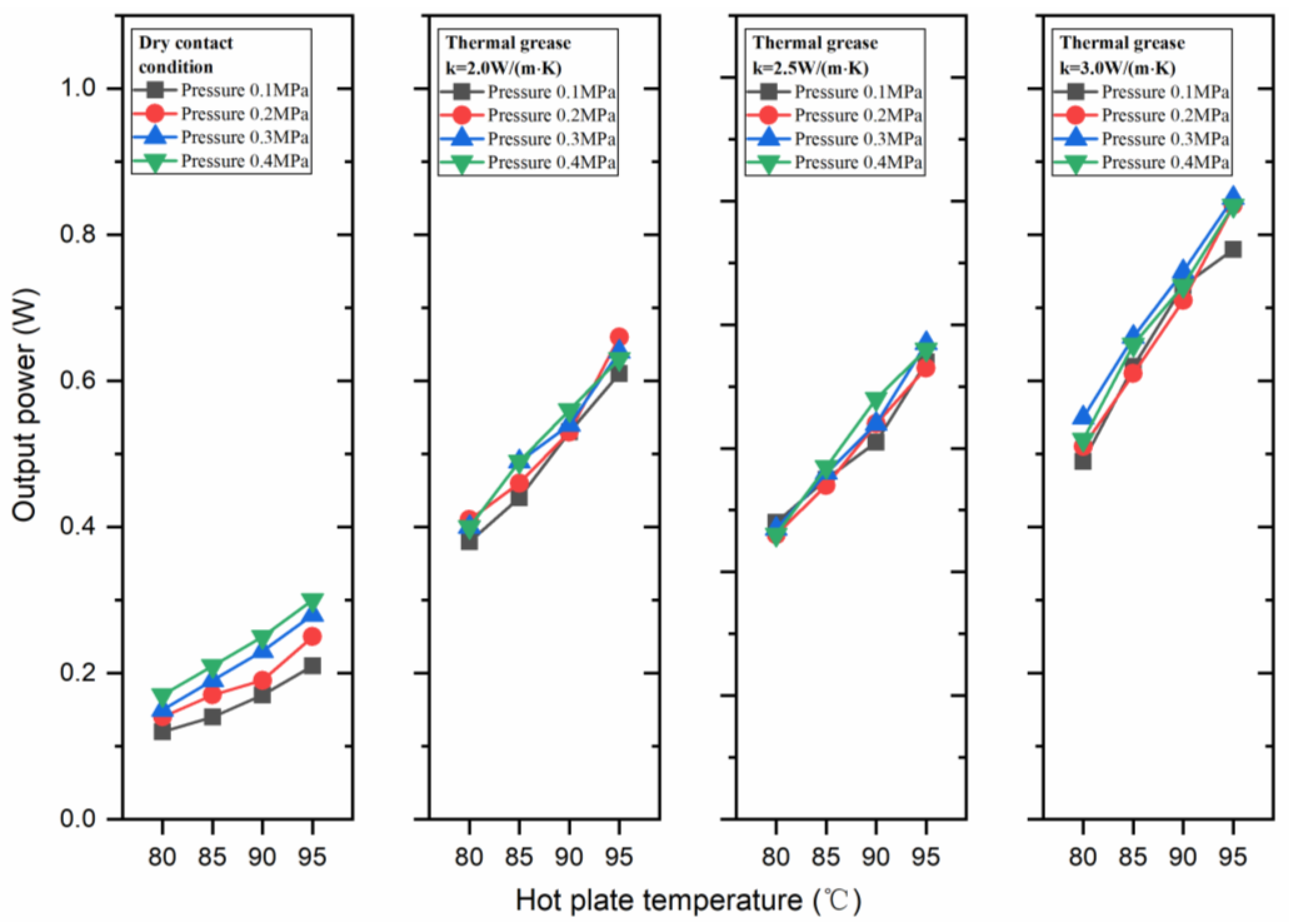 Energies 12 03797 g009
