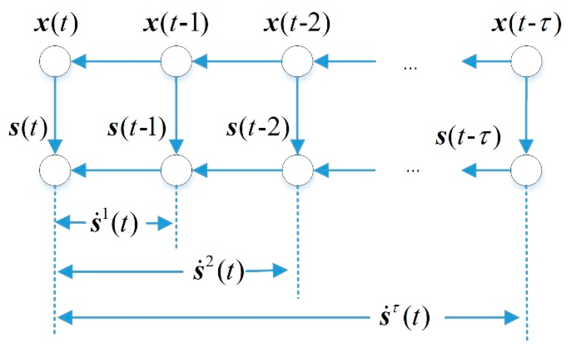 Energies 12 03799 g002 Energies 12 03799 g002