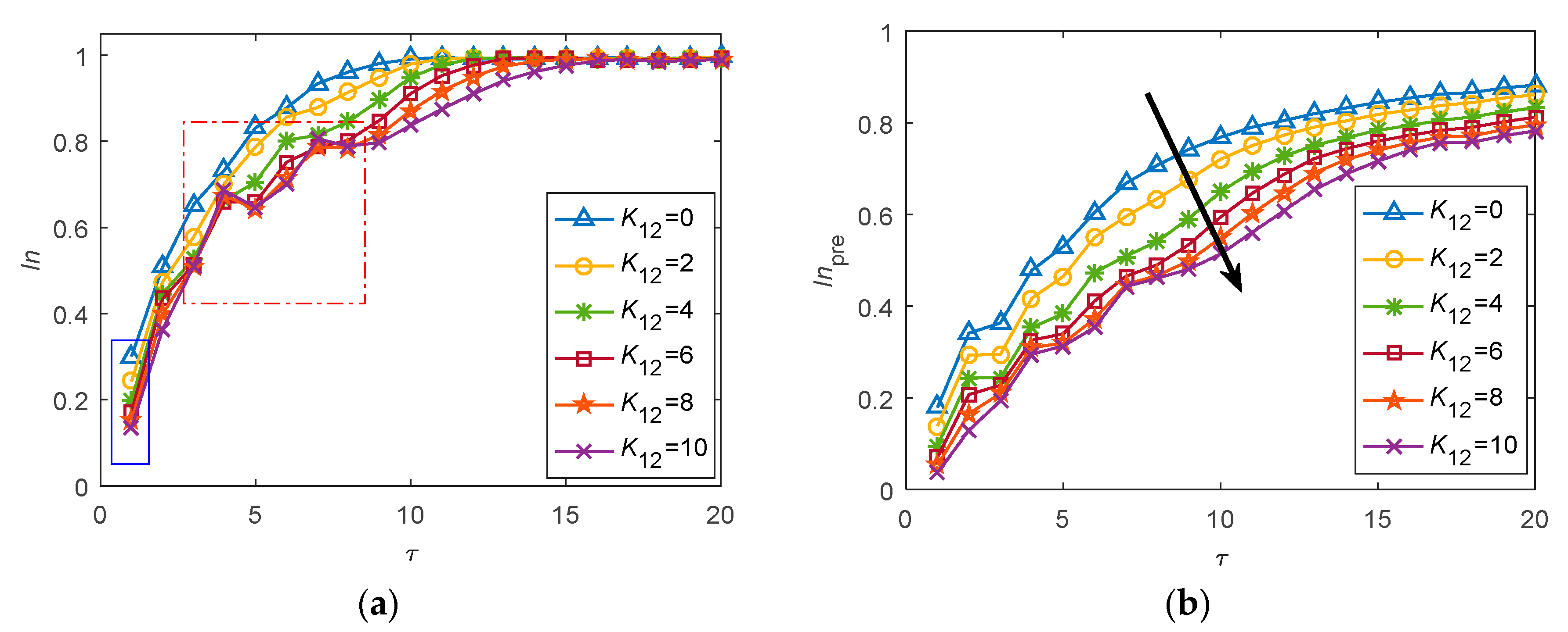 Energies 12 03799 g006 Energies 12 03799 g006
