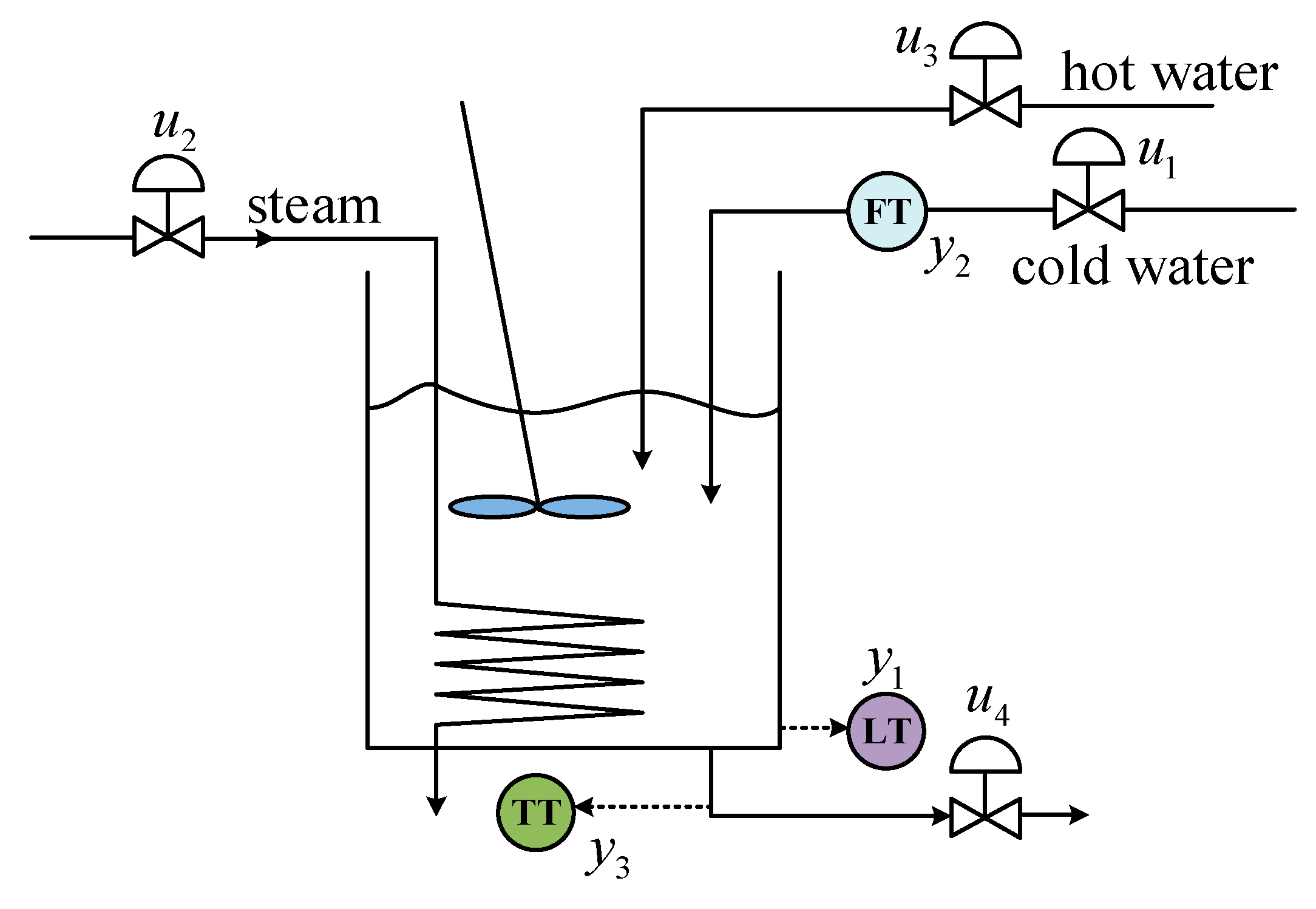 Energies 12 03799 g007 Energies 12 03799 g007