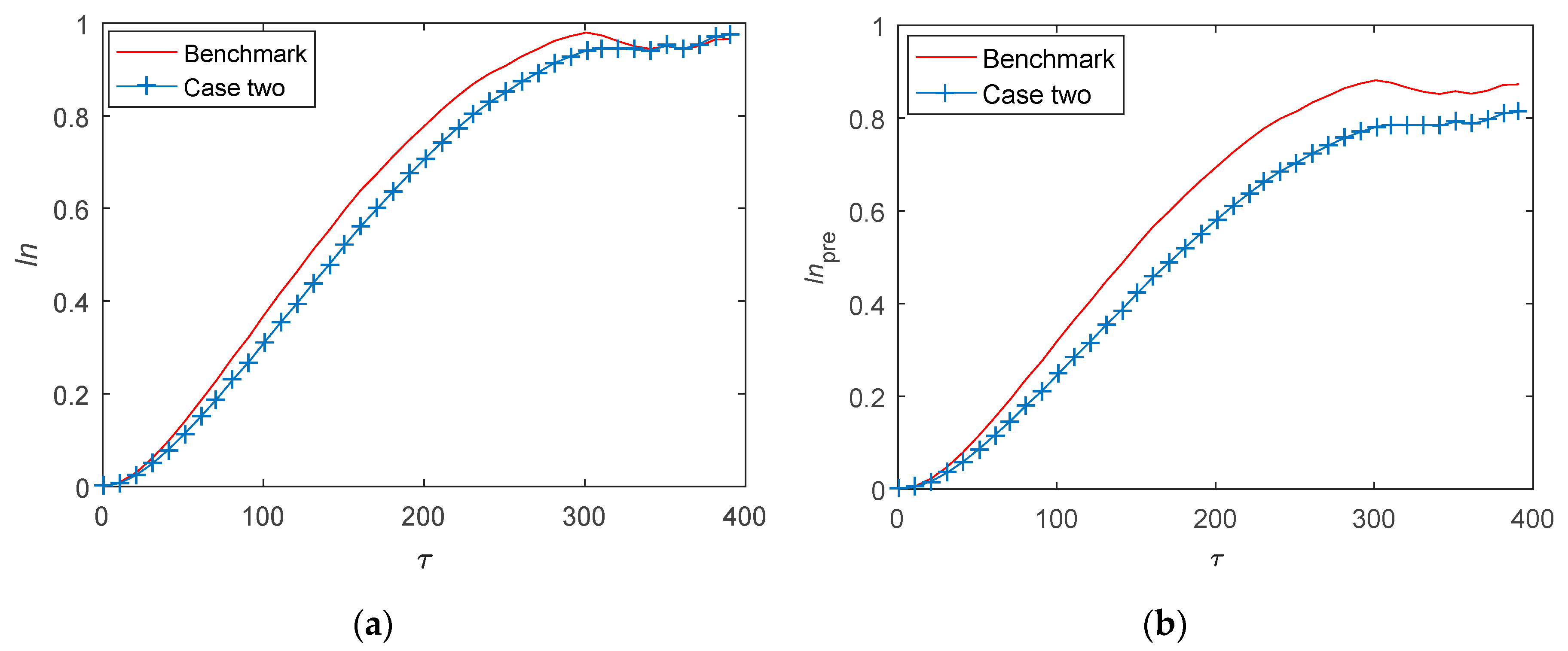 Energies 12 03799 g010 Energies 12 03799 g010
