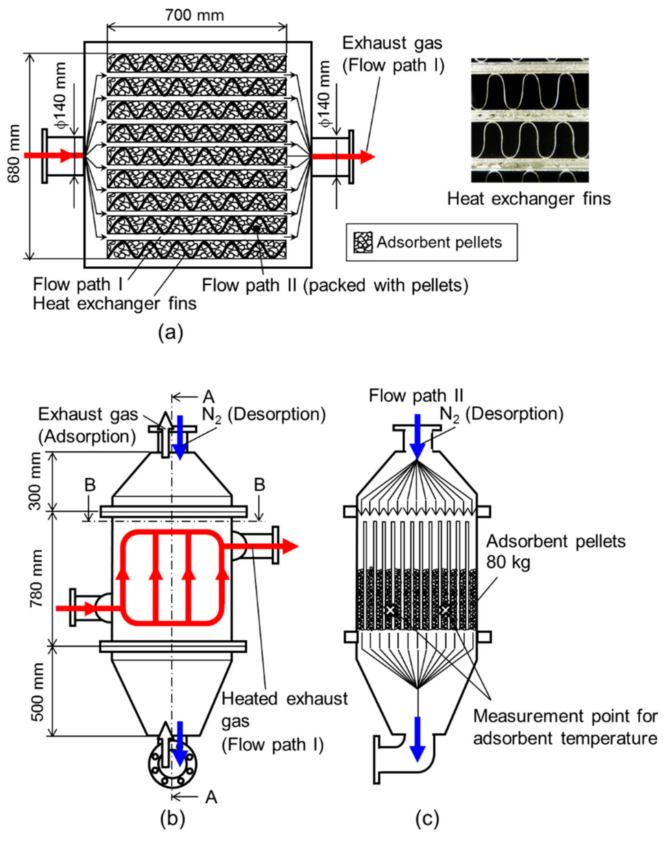 Energies 12 03800 g005
