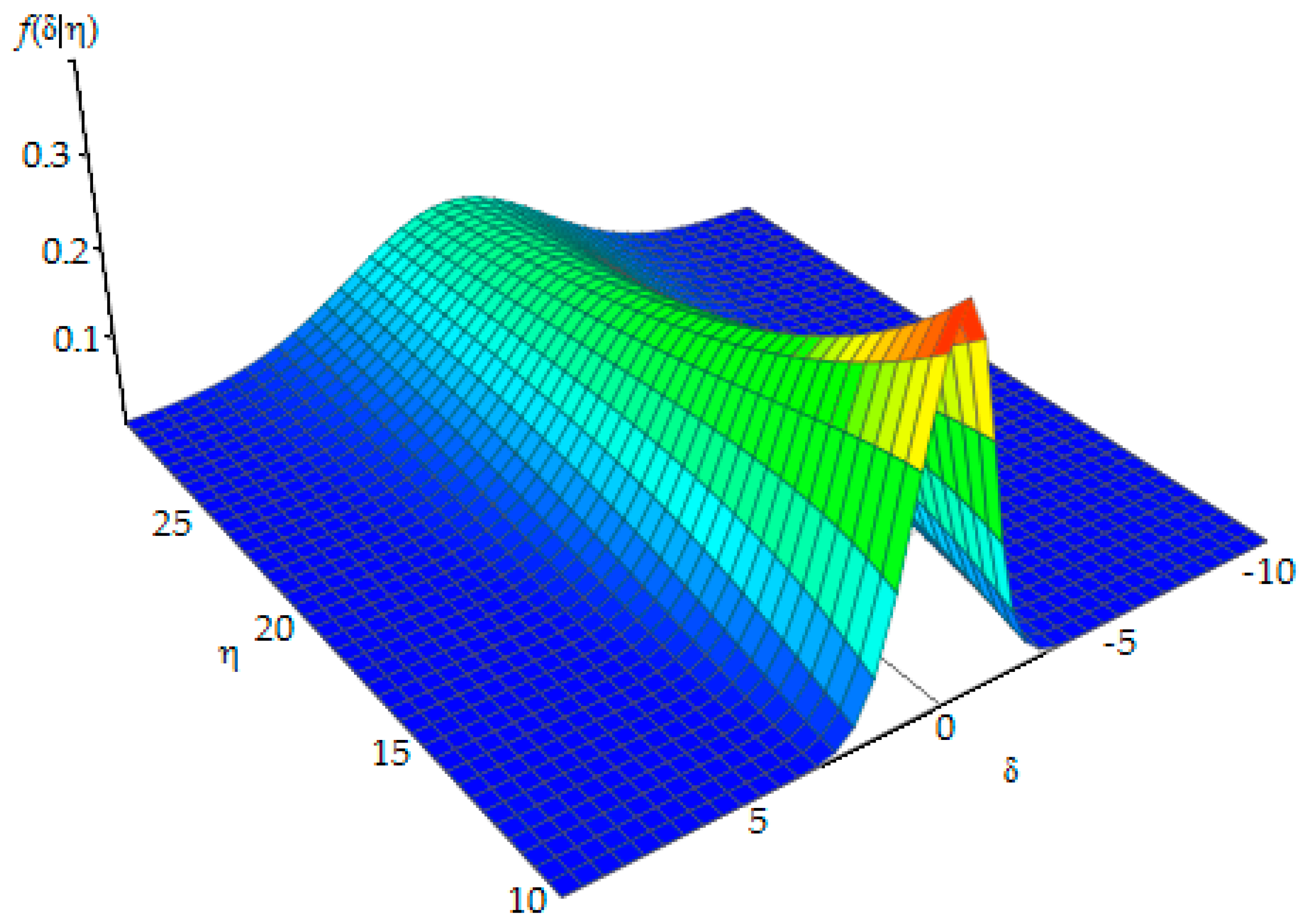 Energies 12 03801 g003 Energies 12 03801 g003