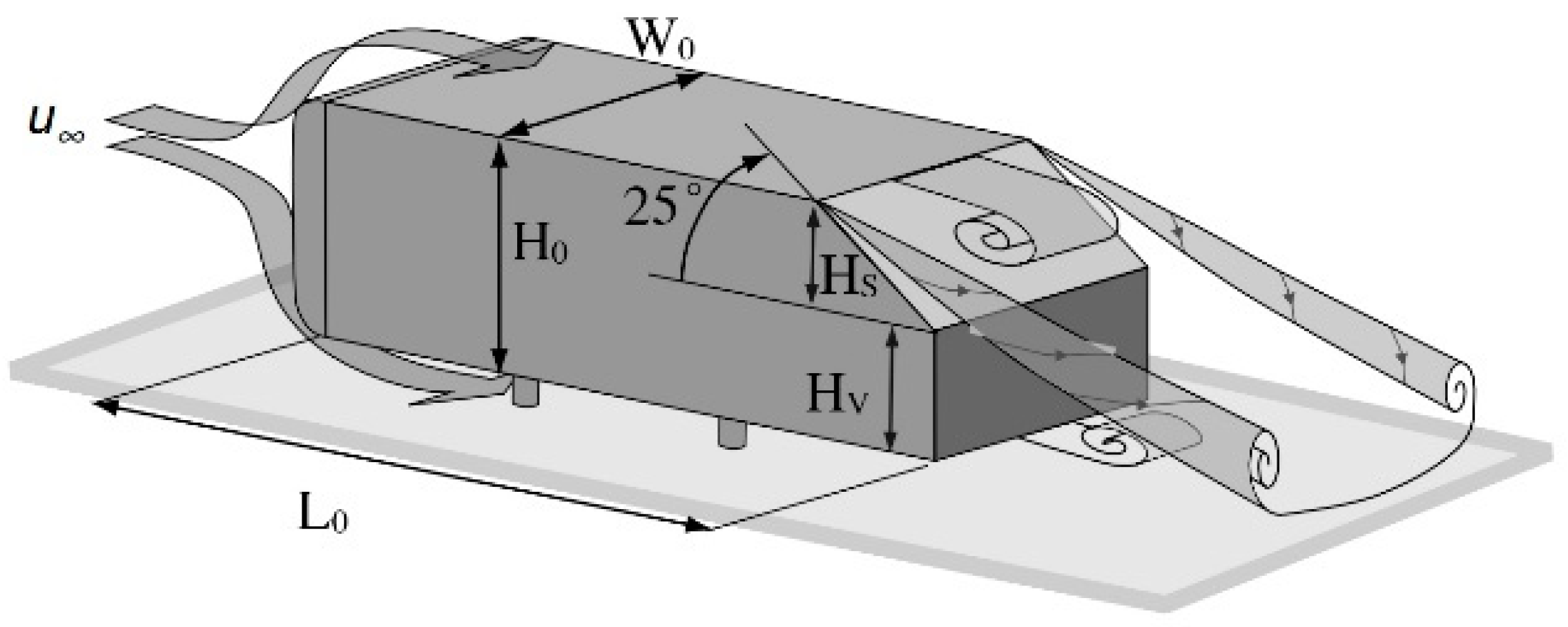 Energies 12 03805 g001